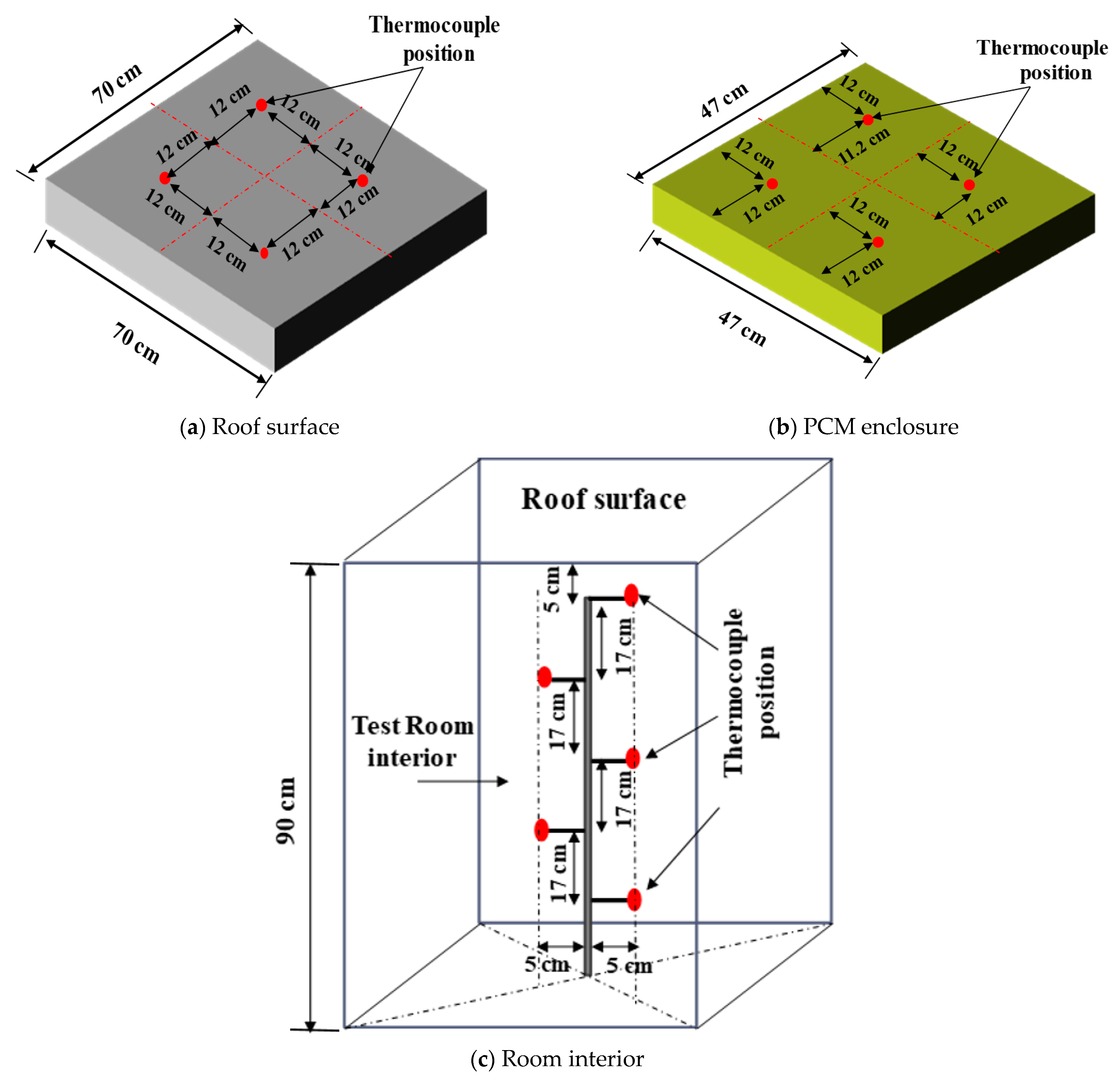 Buildings 13 00488 g0a2