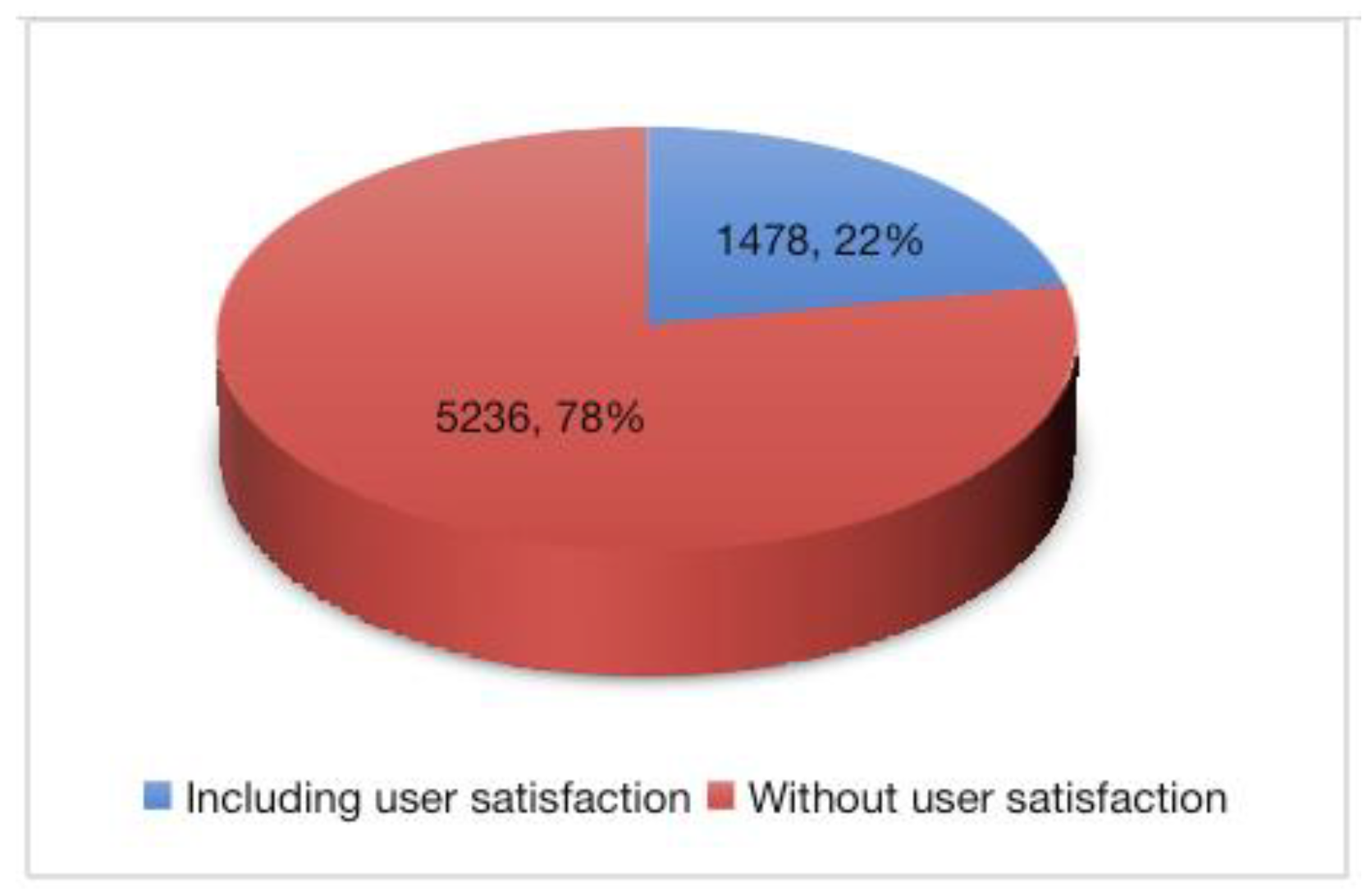 Buildings 13 00492 g002