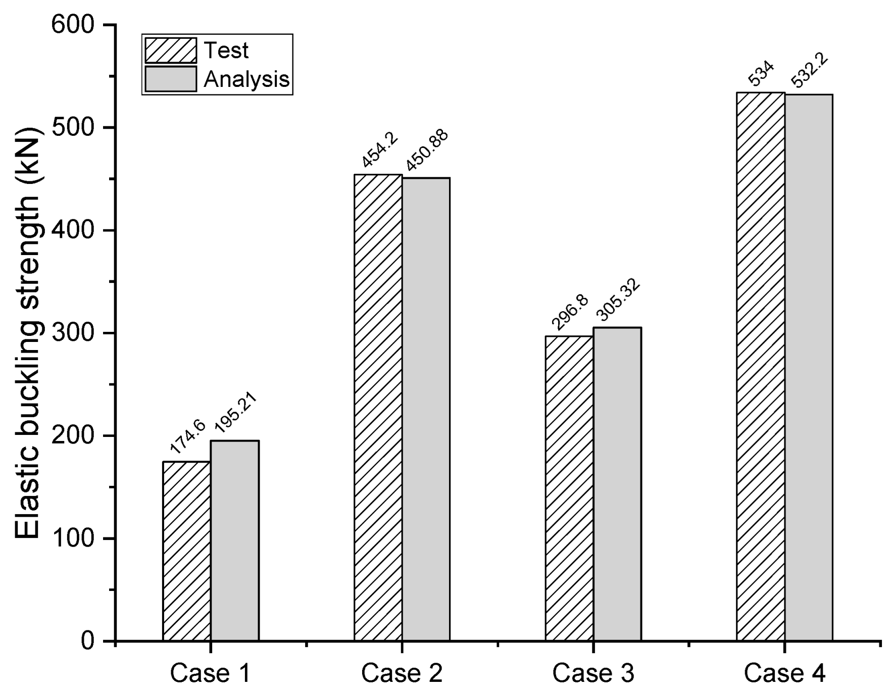 Buildings 13 00494 g019