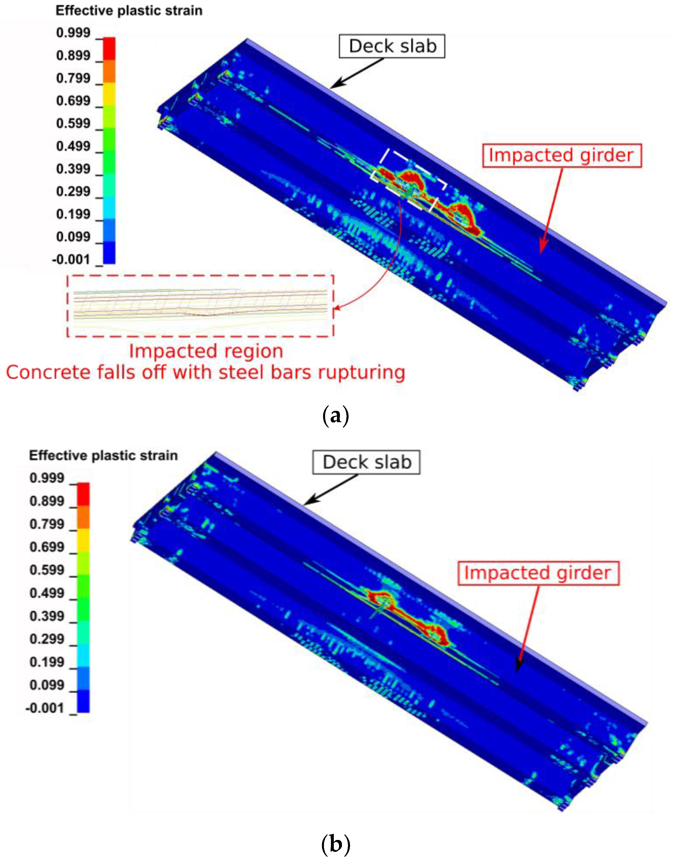 Buildings 13 00495 g016 550
