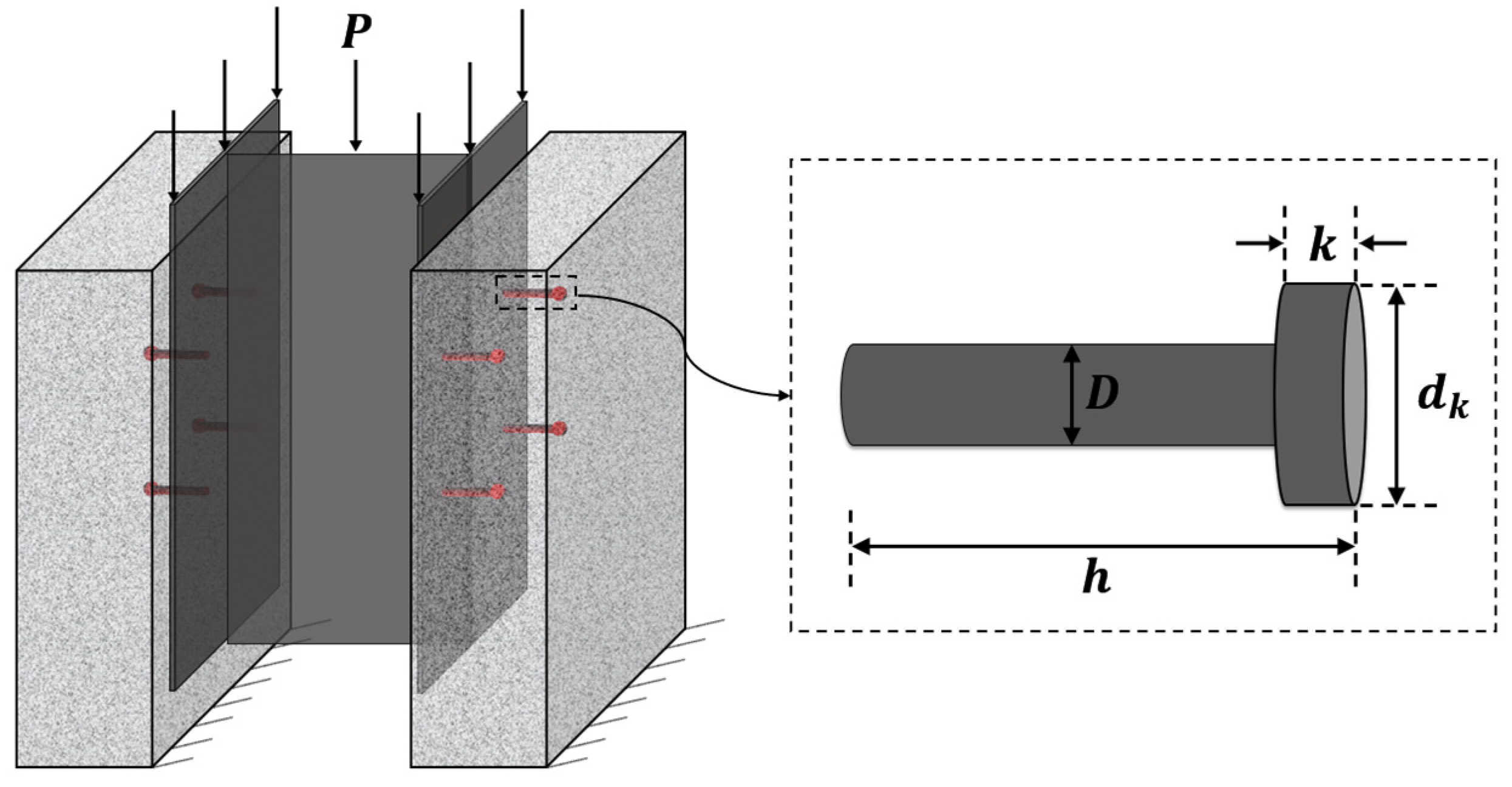 Buildings | Free Full-Text | Prediction of the Shear Resistance of ...