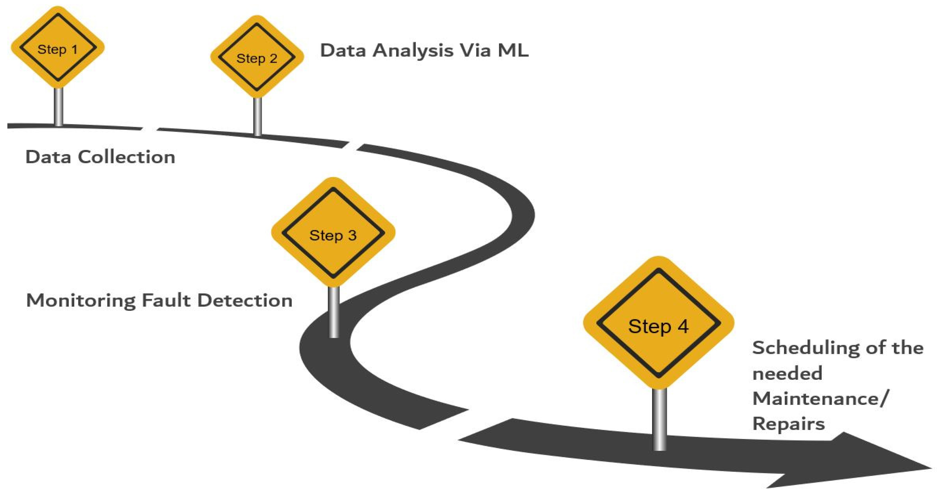 Buildings 13 00497 g001 550