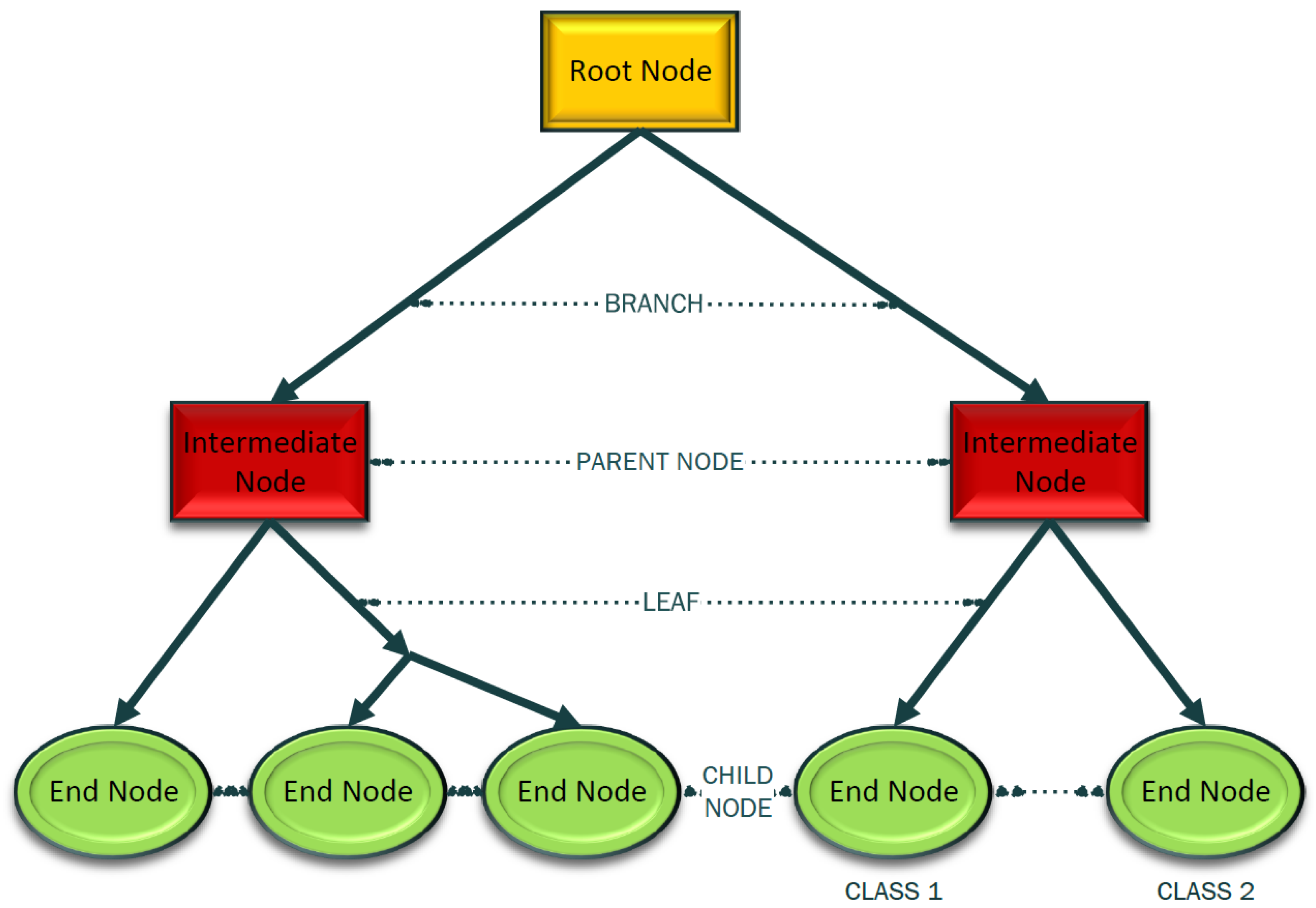 Buildings 13 00497 g002 550