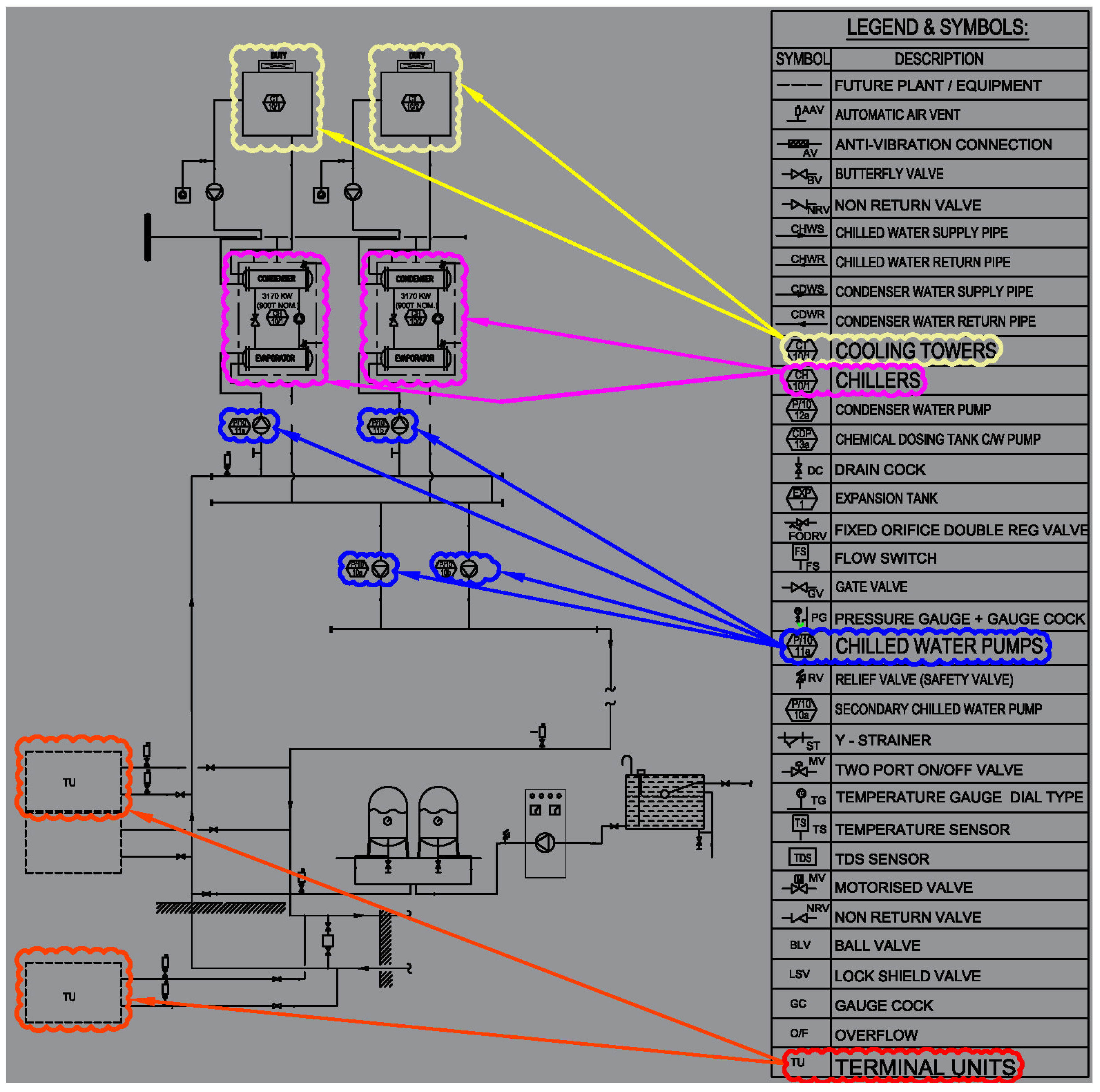 Buildings 13 00497 g003 550