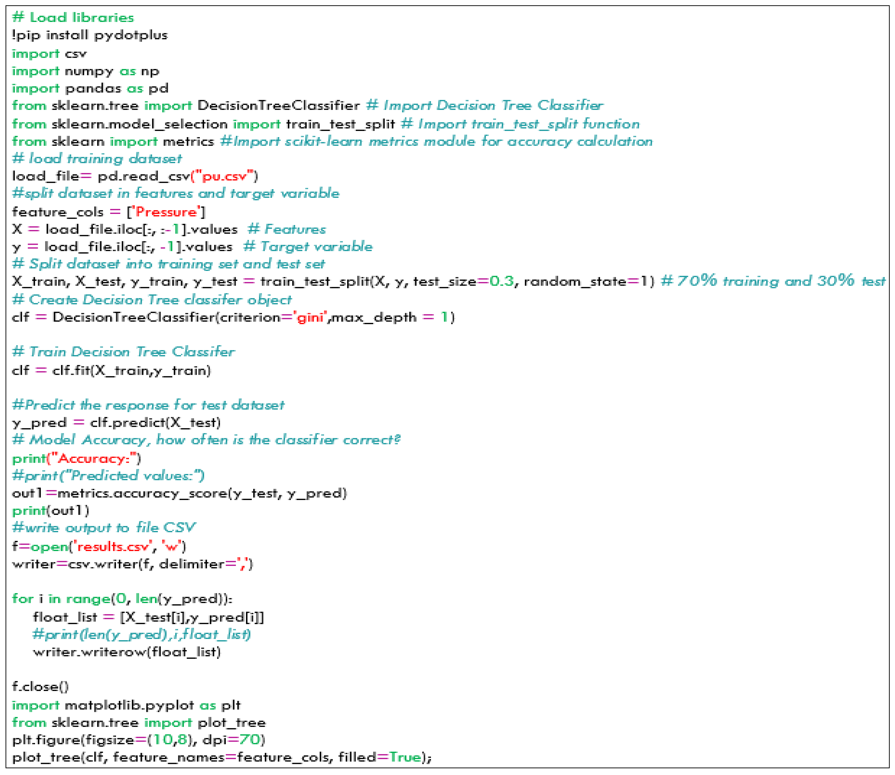 Buildings 13 00497 g008 550