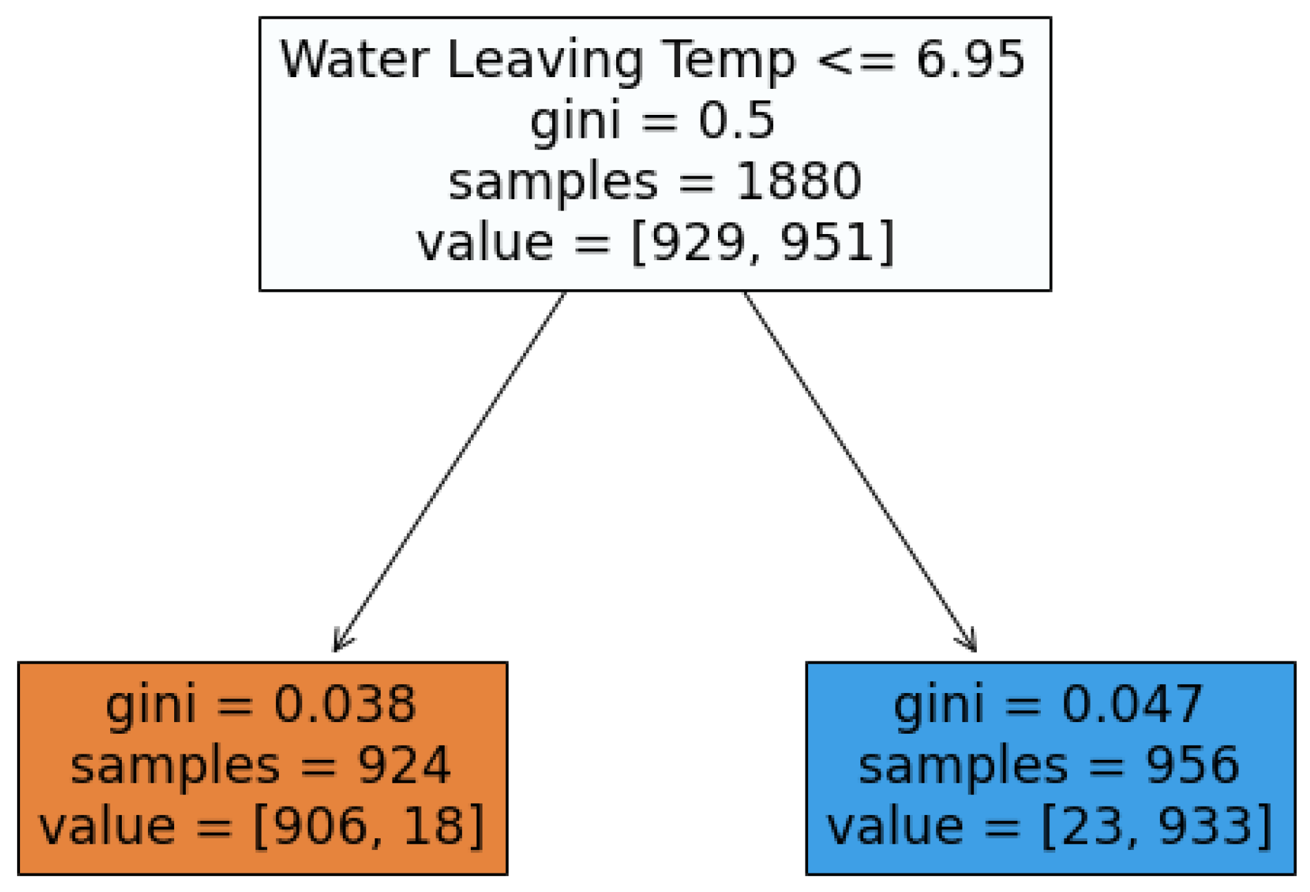 Buildings 13 00497 g010 550