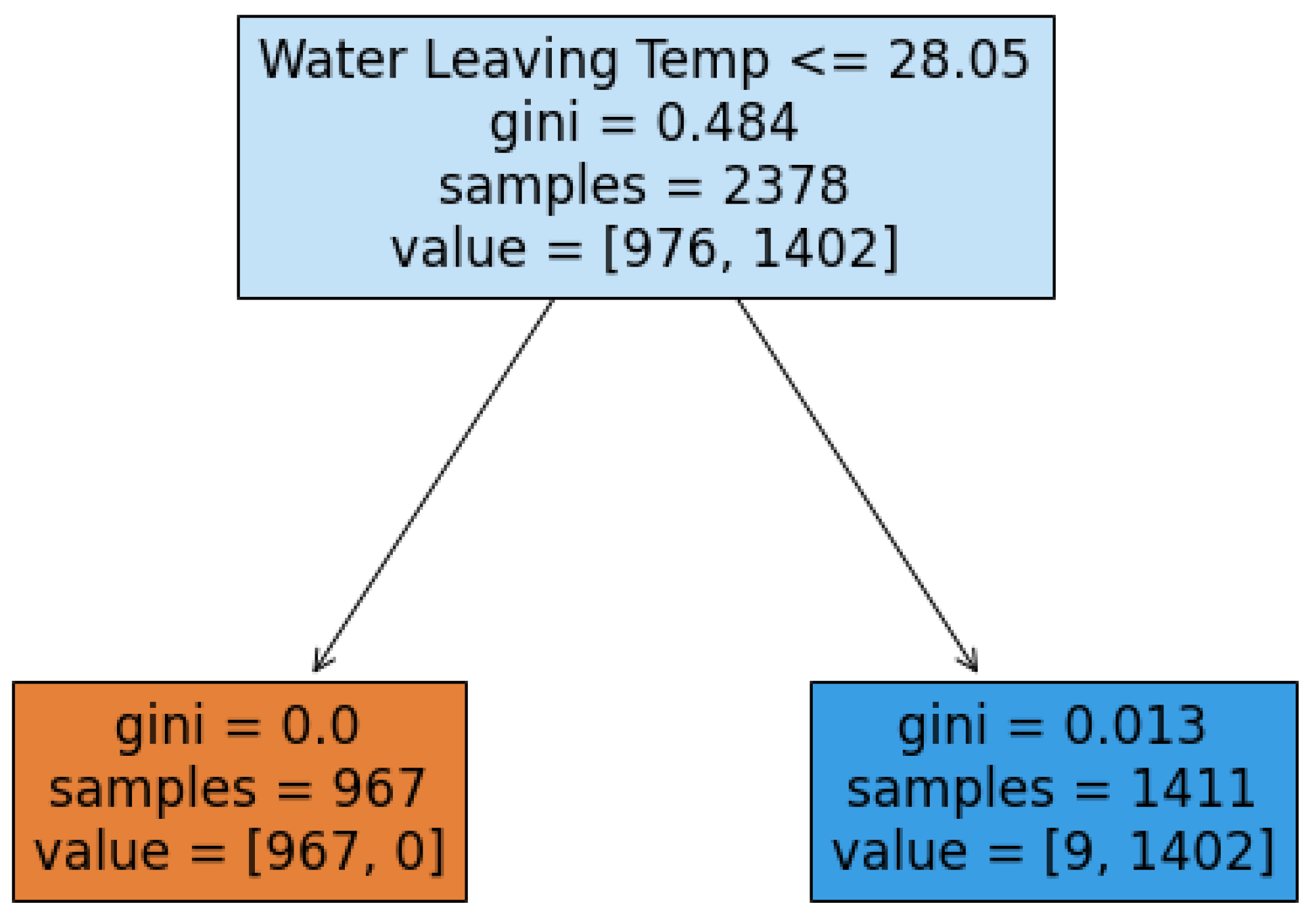 Buildings 13 00497 g011 550