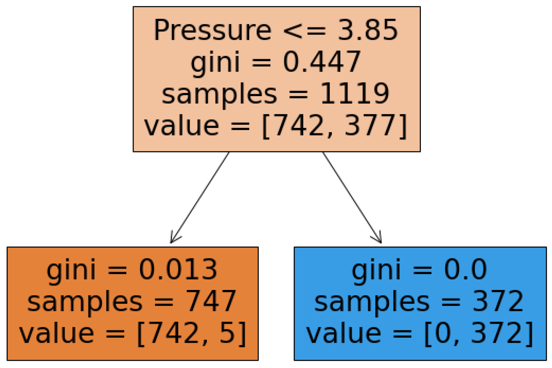 Buildings 13 00497 g012 550