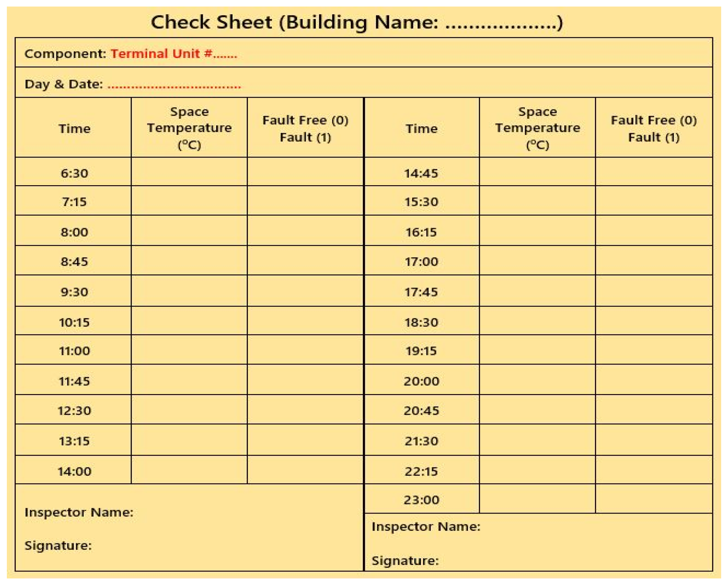 Buildings 13 00497 g0a1 550
