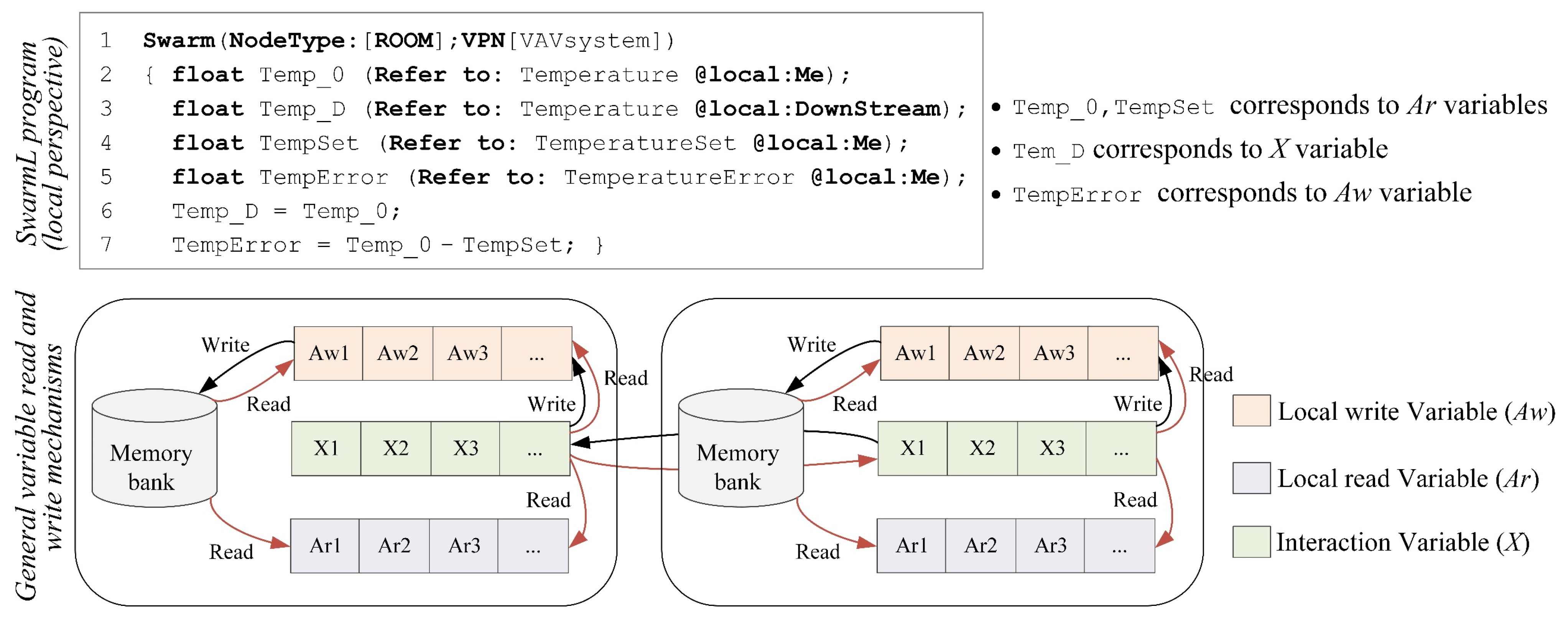 Buildings 13 00499 g010