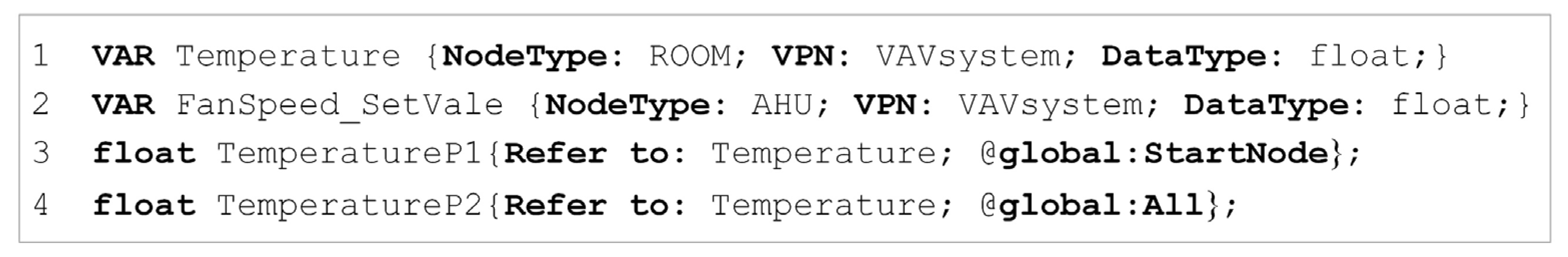 Buildings 13 00499 g0a2