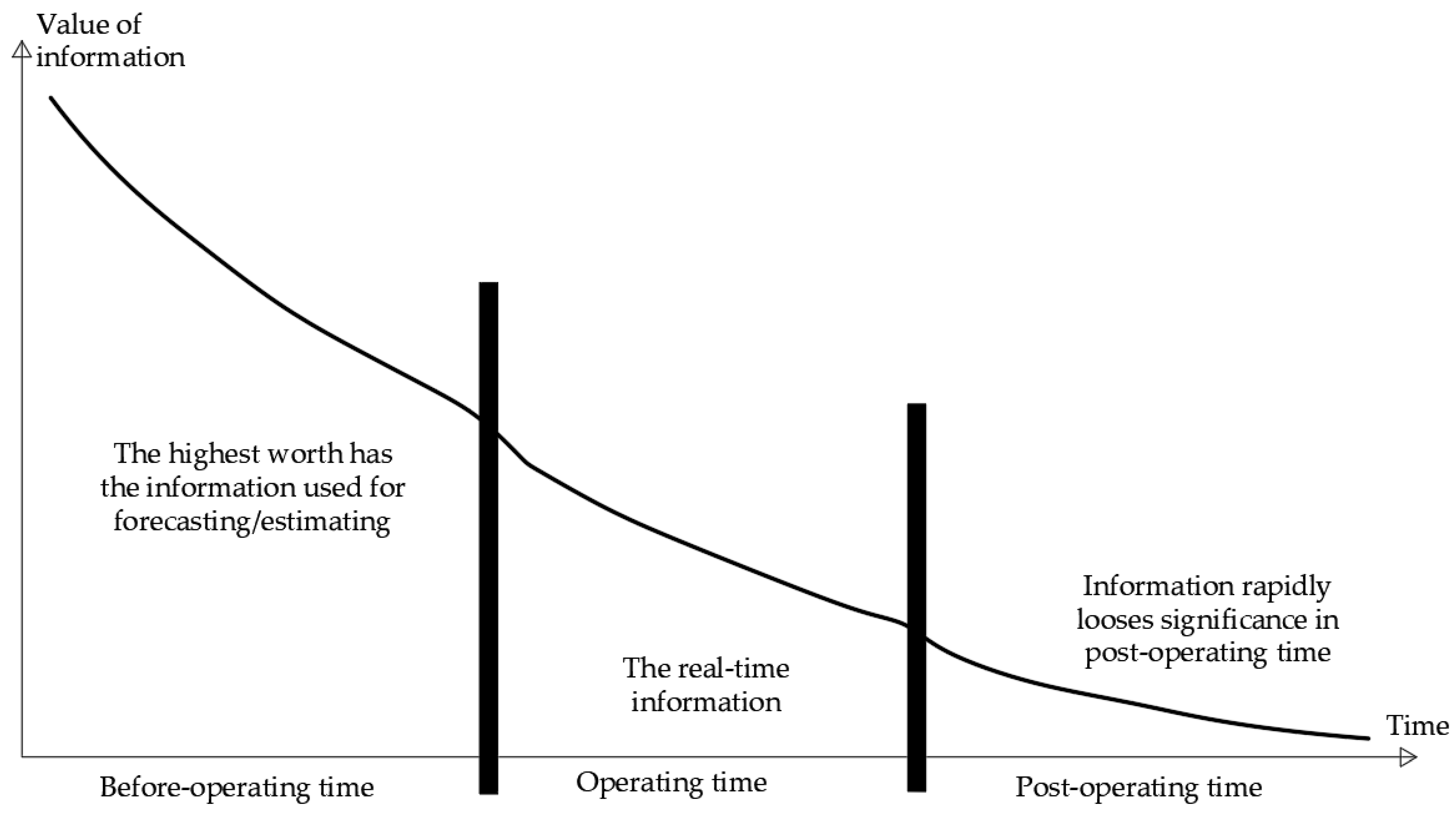 Buildings 13 00500 g001