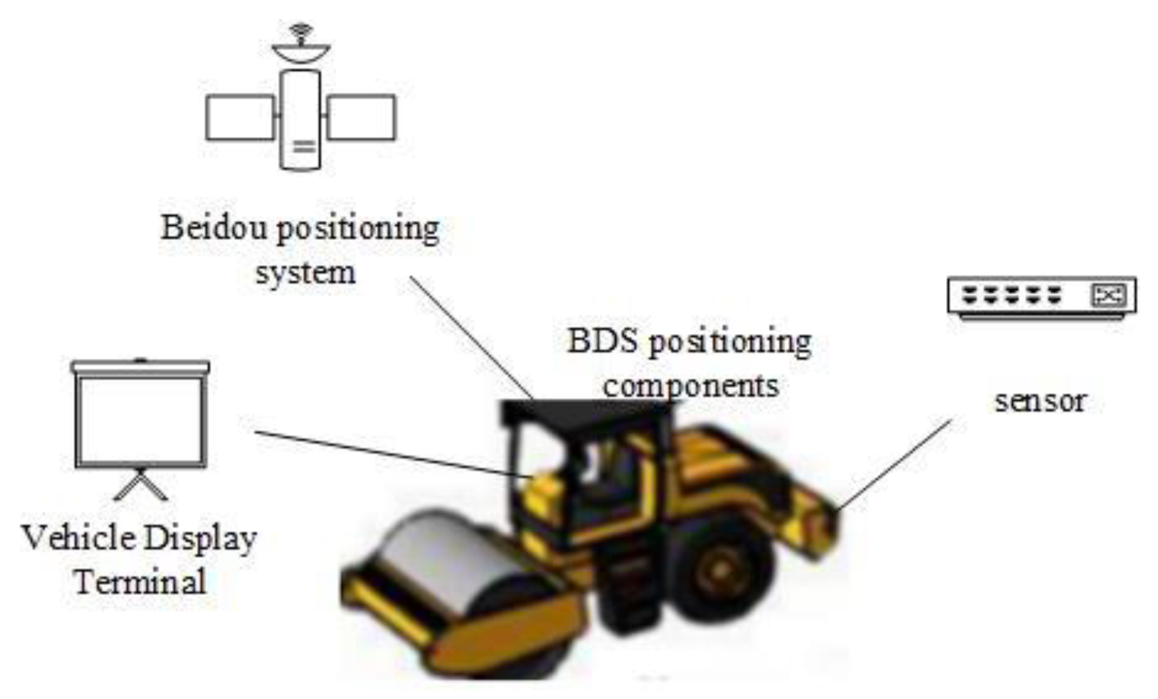 Buildings 13 00503 g007 550