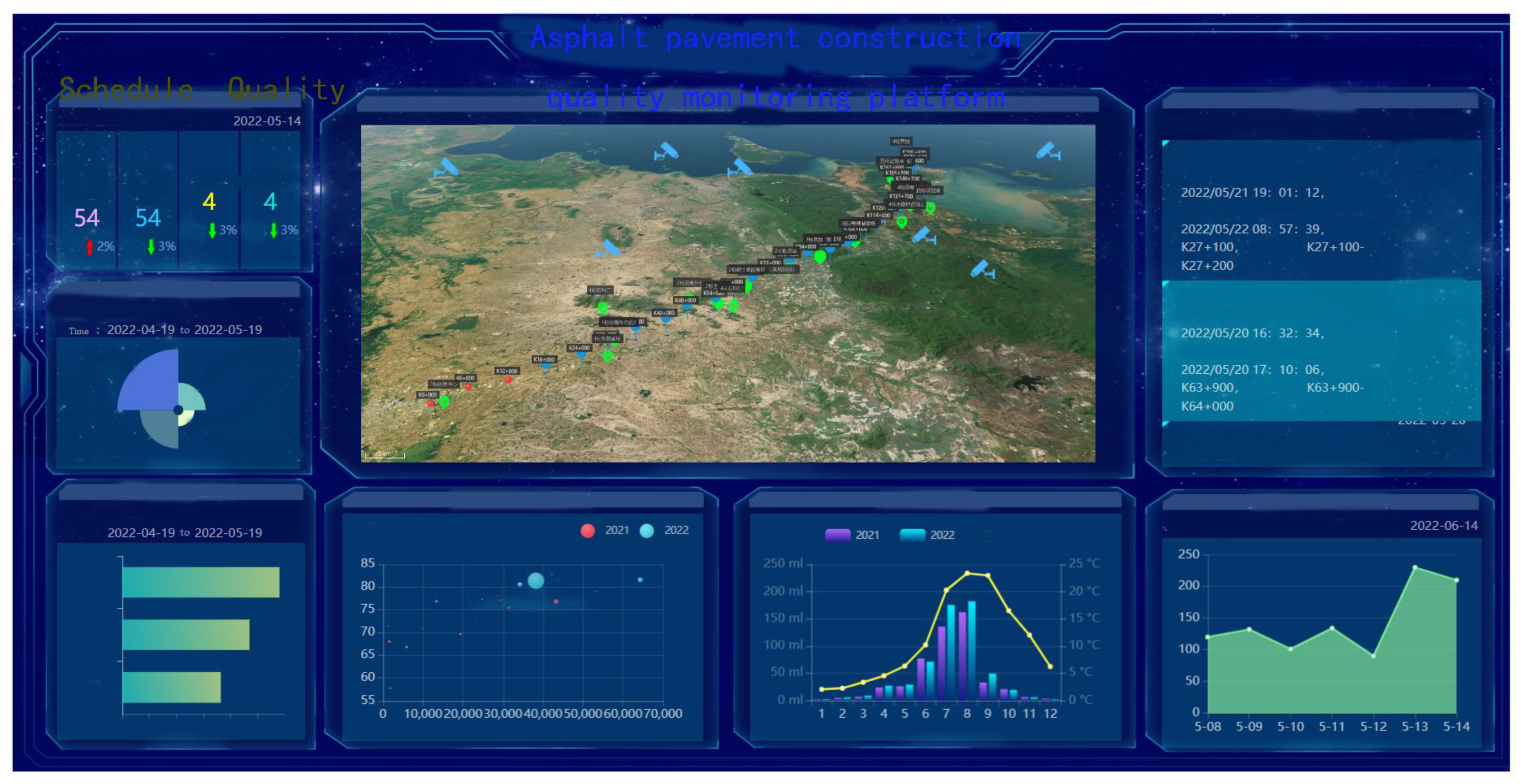 Buildings 13 00503 g008 550