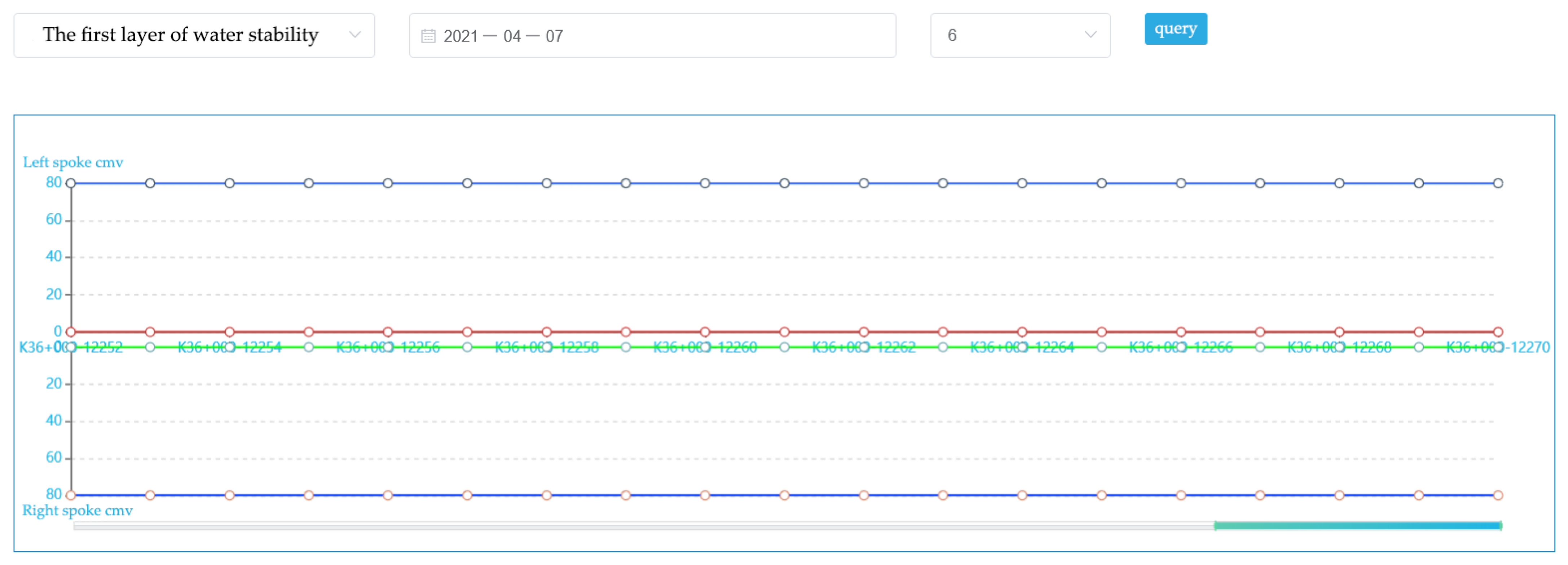 Buildings 13 00503 g020 550