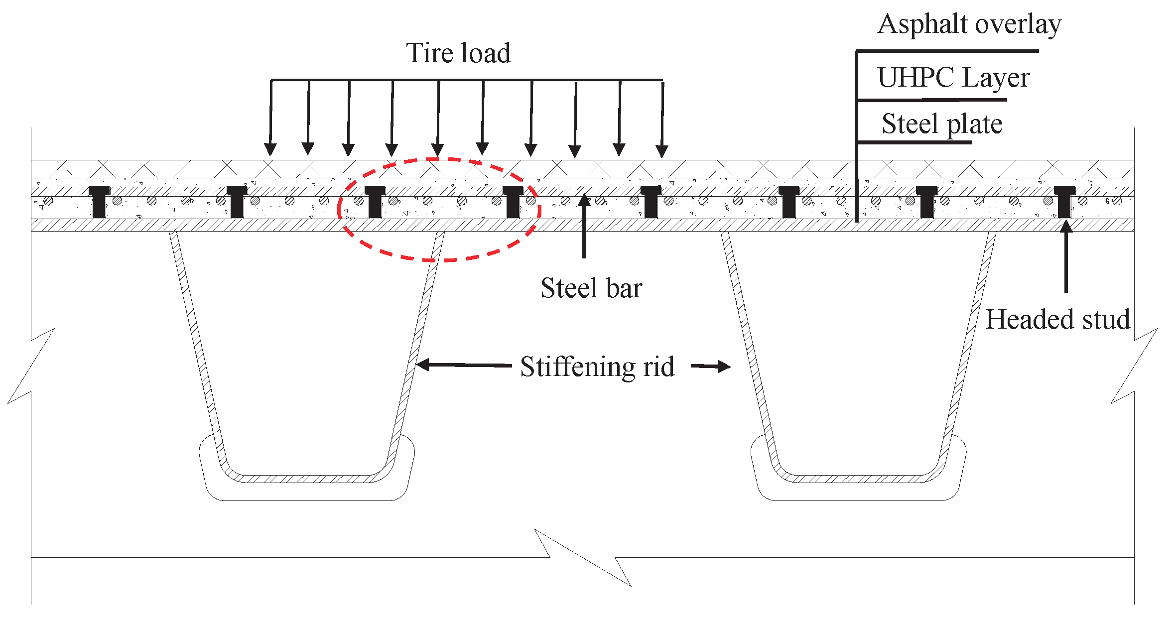 Buildings 13 00504 g001 550