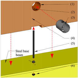 Buildings 13 00505 i007 Buildings 13 00505 i007