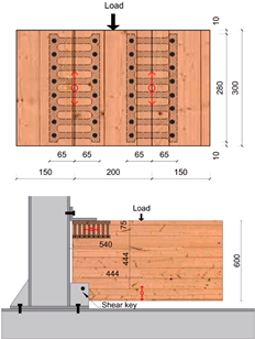Buildings 13 00505 i009 Buildings 13 00505 i009