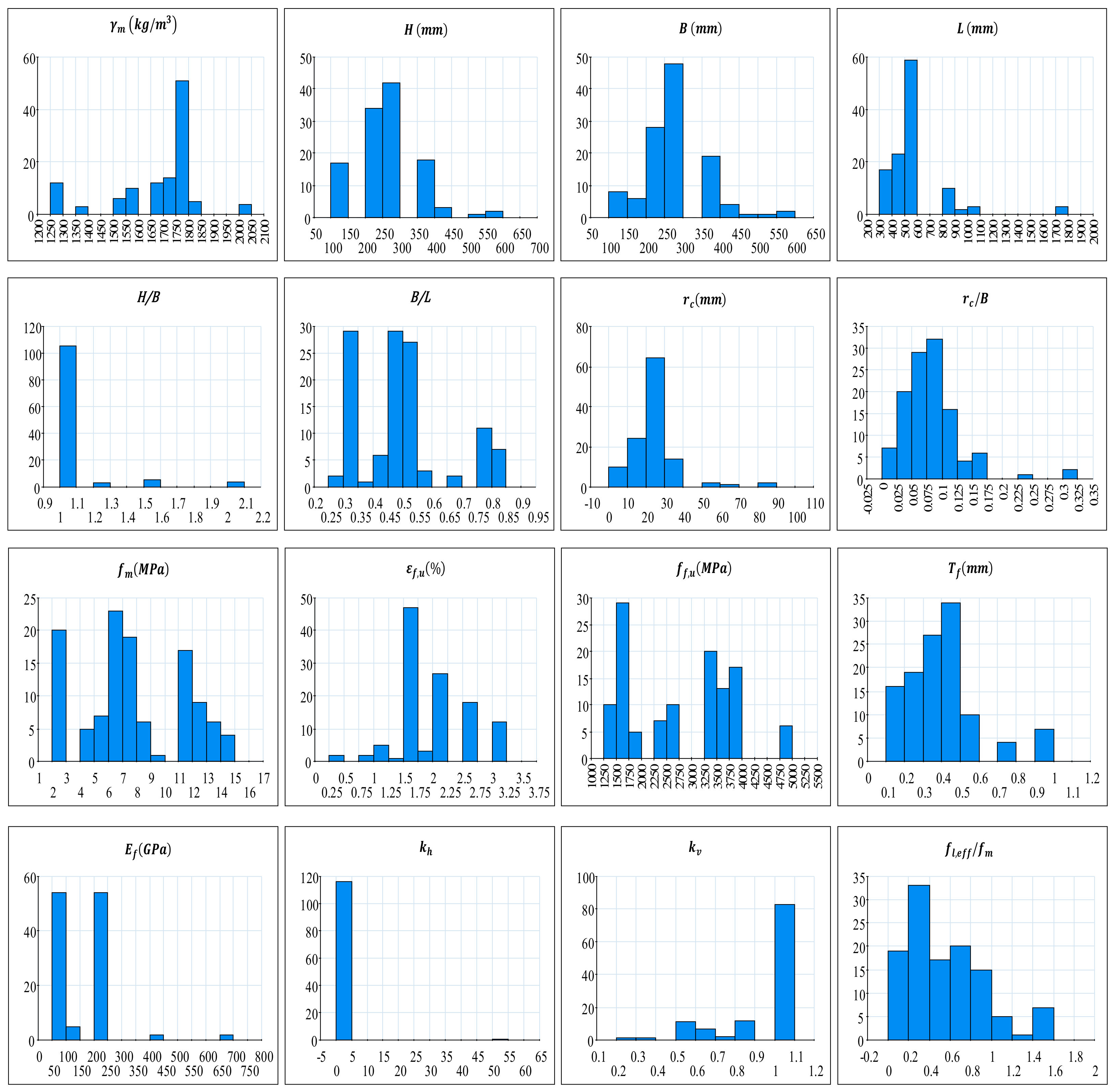 Buildings 13 00509 g004