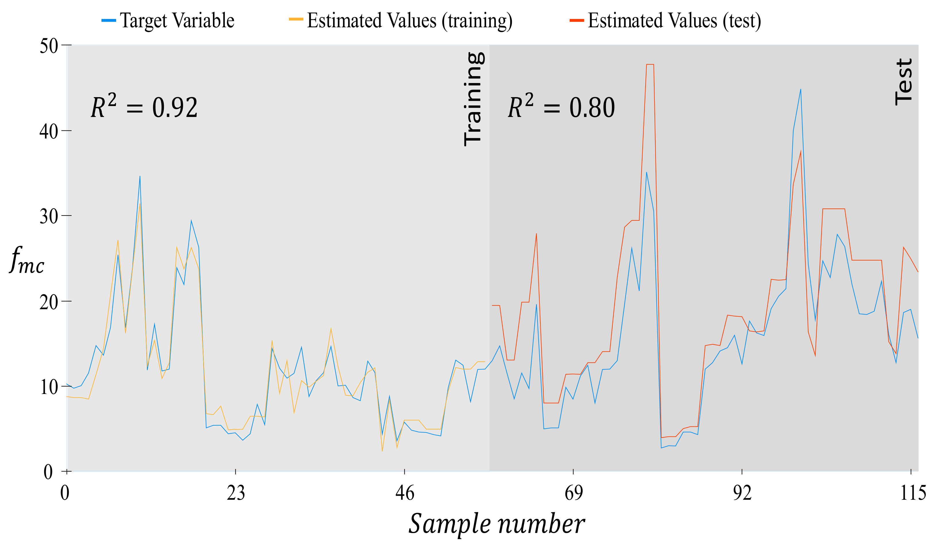 Buildings 13 00509 g006