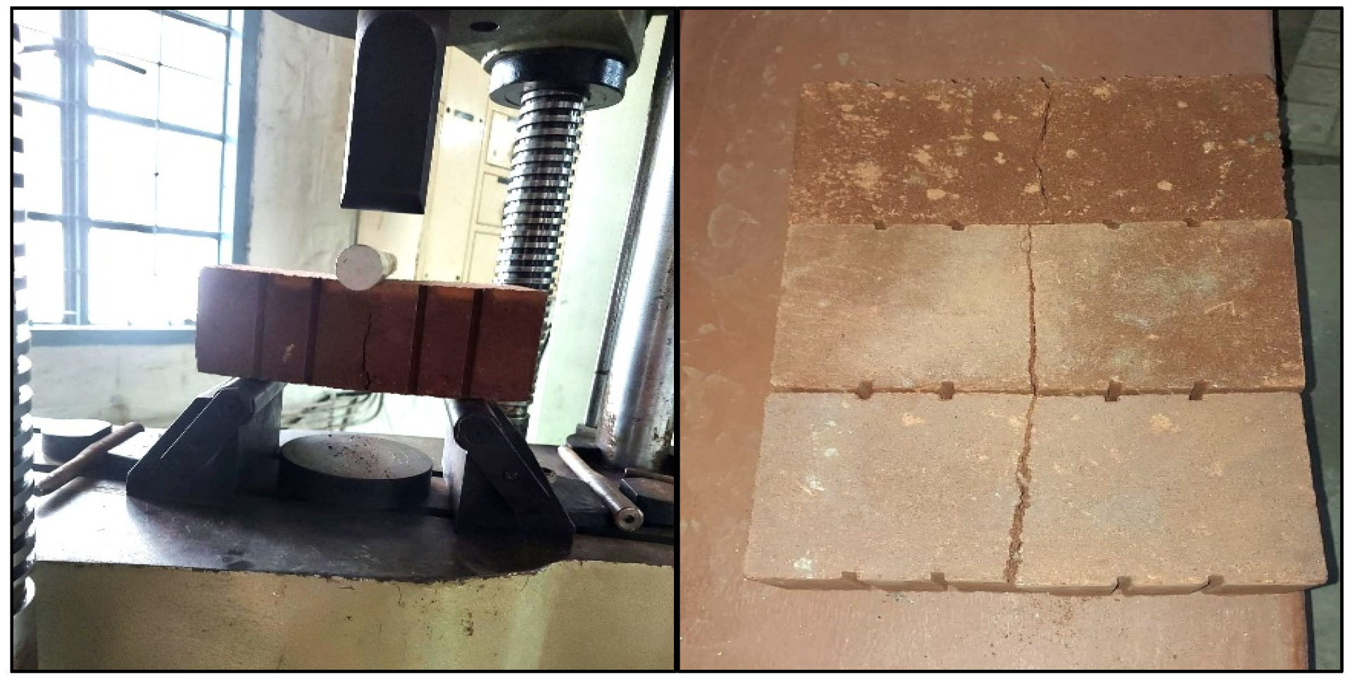 Buildings 13 00510 g018 Buildings 13 00510 g018