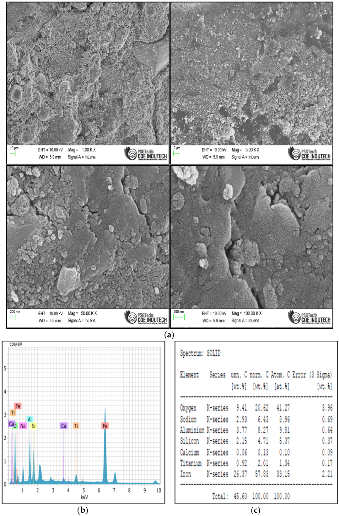 Buildings 13 00510 g023 Buildings 13 00510 g023