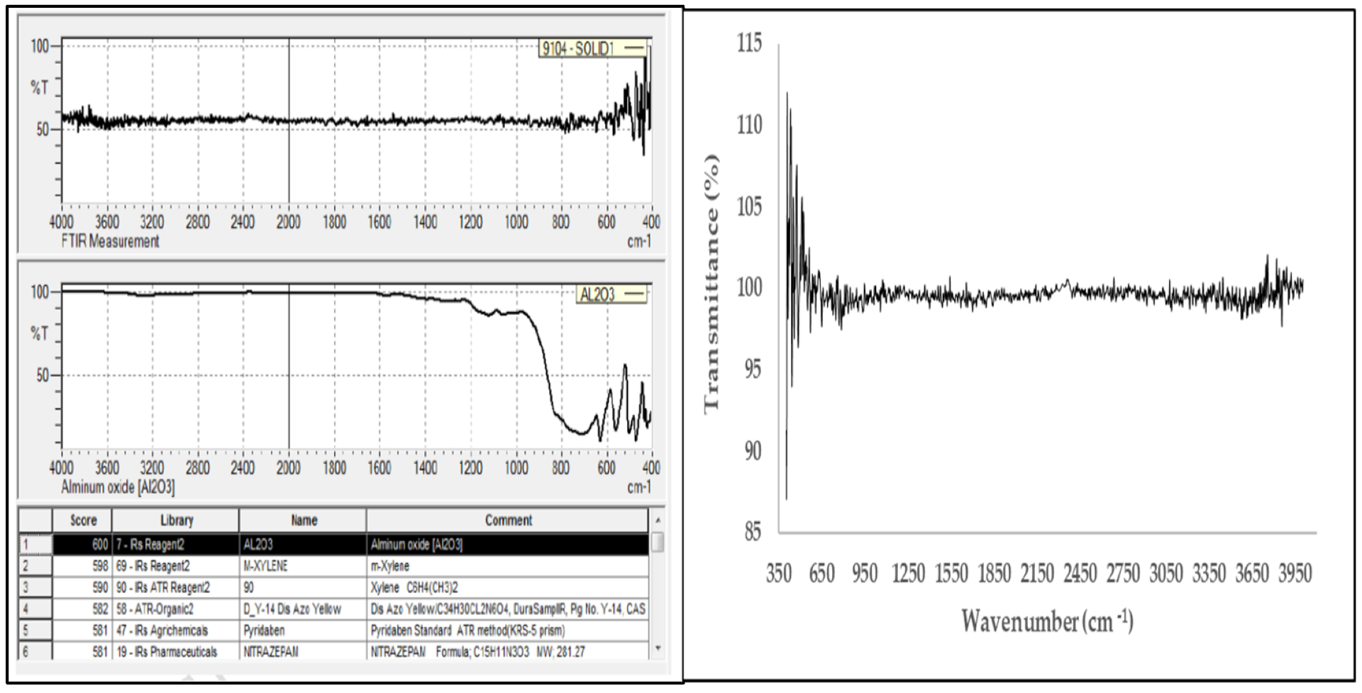 Buildings 13 00510 g026 Buildings 13 00510 g026