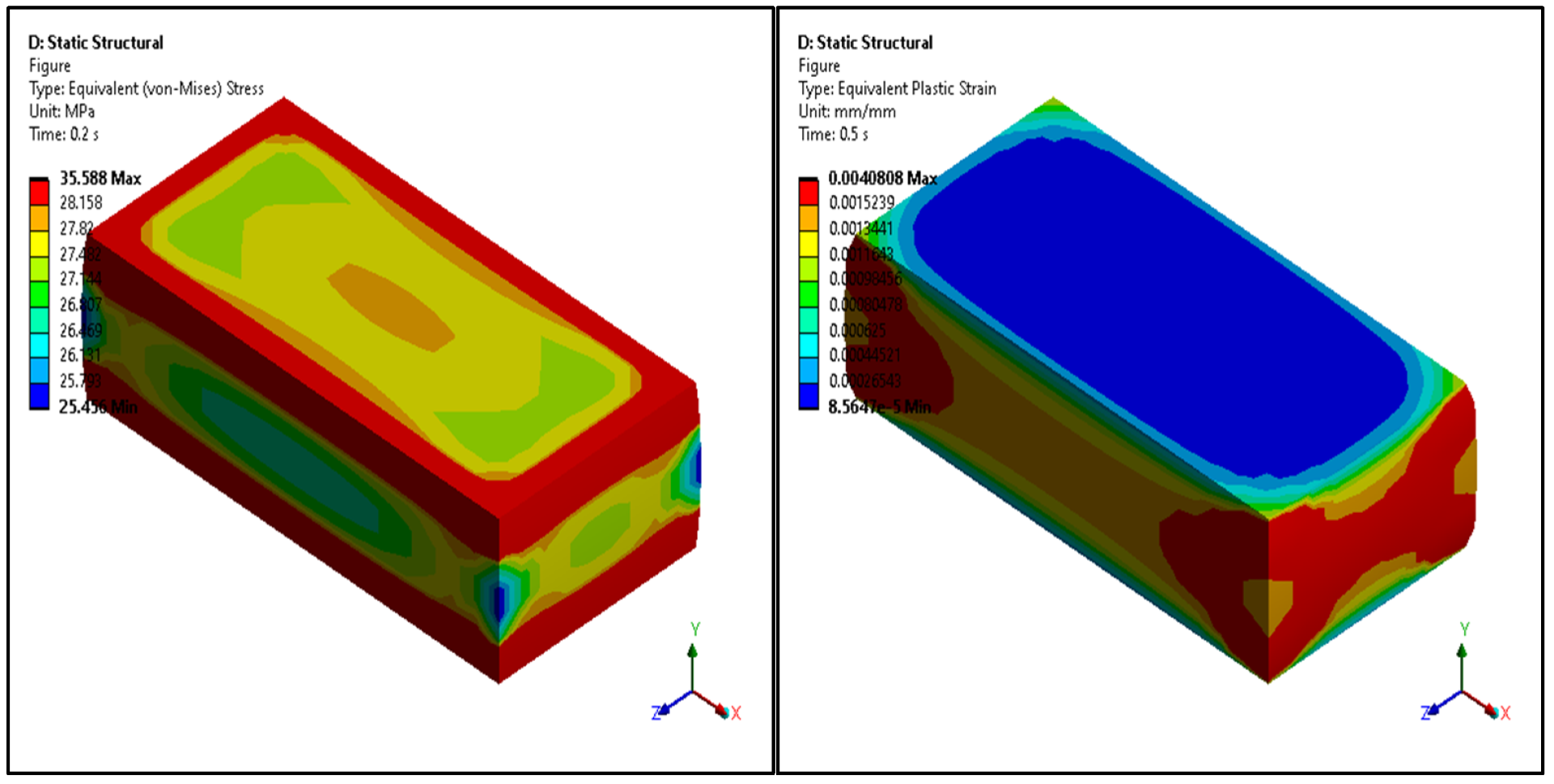Buildings 13 00510 g029 Buildings 13 00510 g029