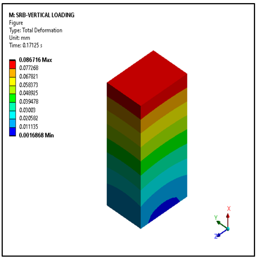 Buildings 13 00510 g031 Buildings 13 00510 g031