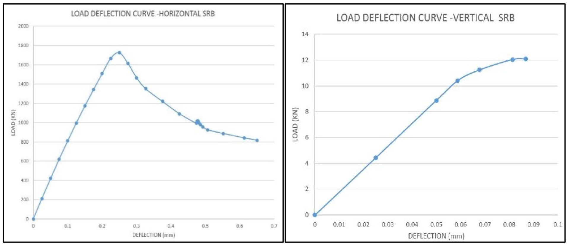 Buildings 13 00510 g033 Buildings 13 00510 g033