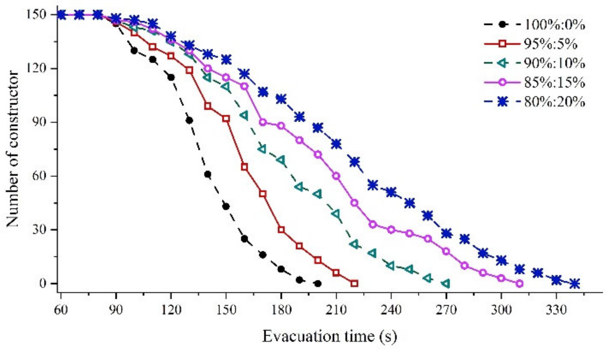 Buildings 13 00512 g009