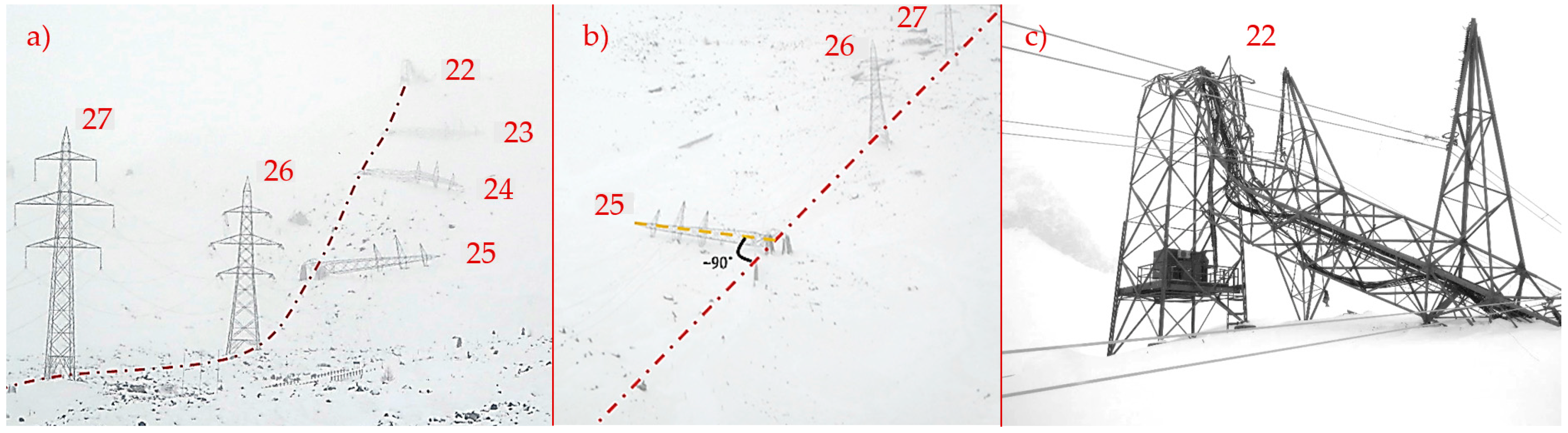 Buildings 13 00513 g001 Buildings 13 00513 g001