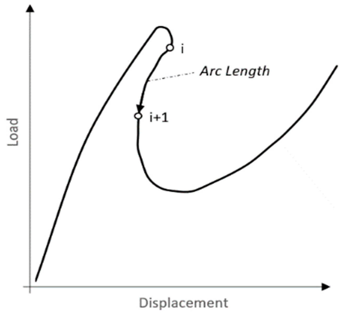 Buildings 13 00513 g002 Buildings 13 00513 g002