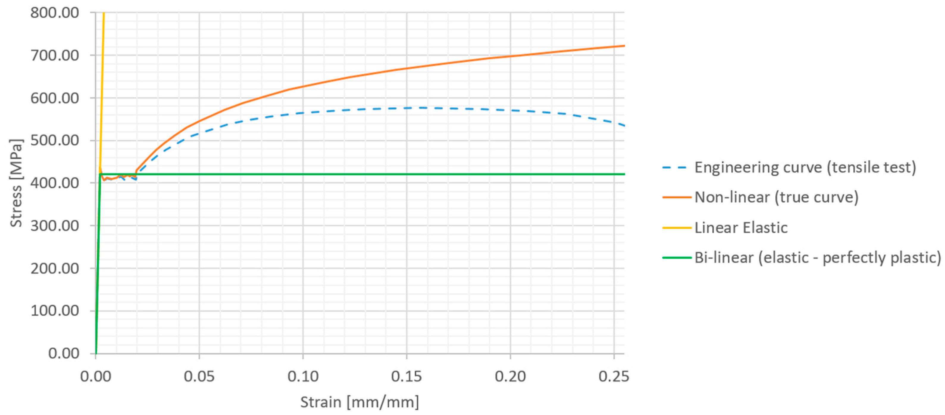 Buildings 13 00513 g004 Buildings 13 00513 g004