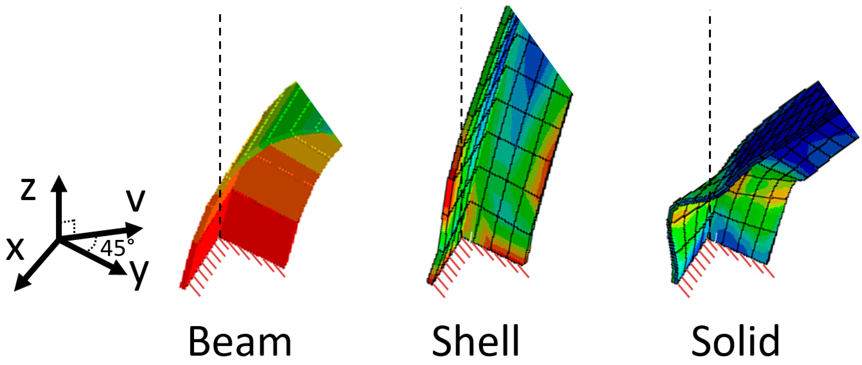 Buildings 13 00513 g005 Buildings 13 00513 g005