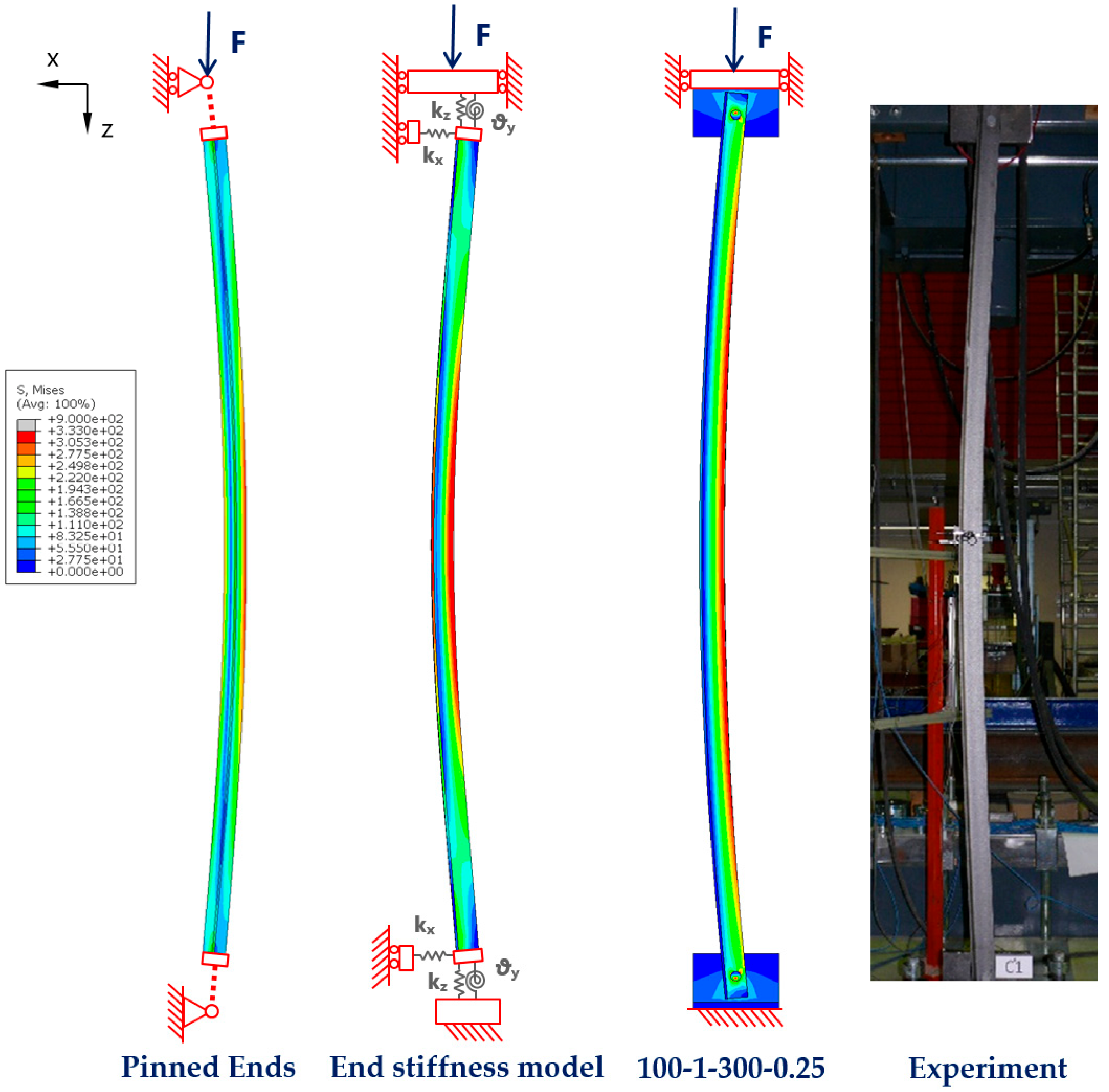 Buildings 13 00513 g010 Buildings 13 00513 g010
