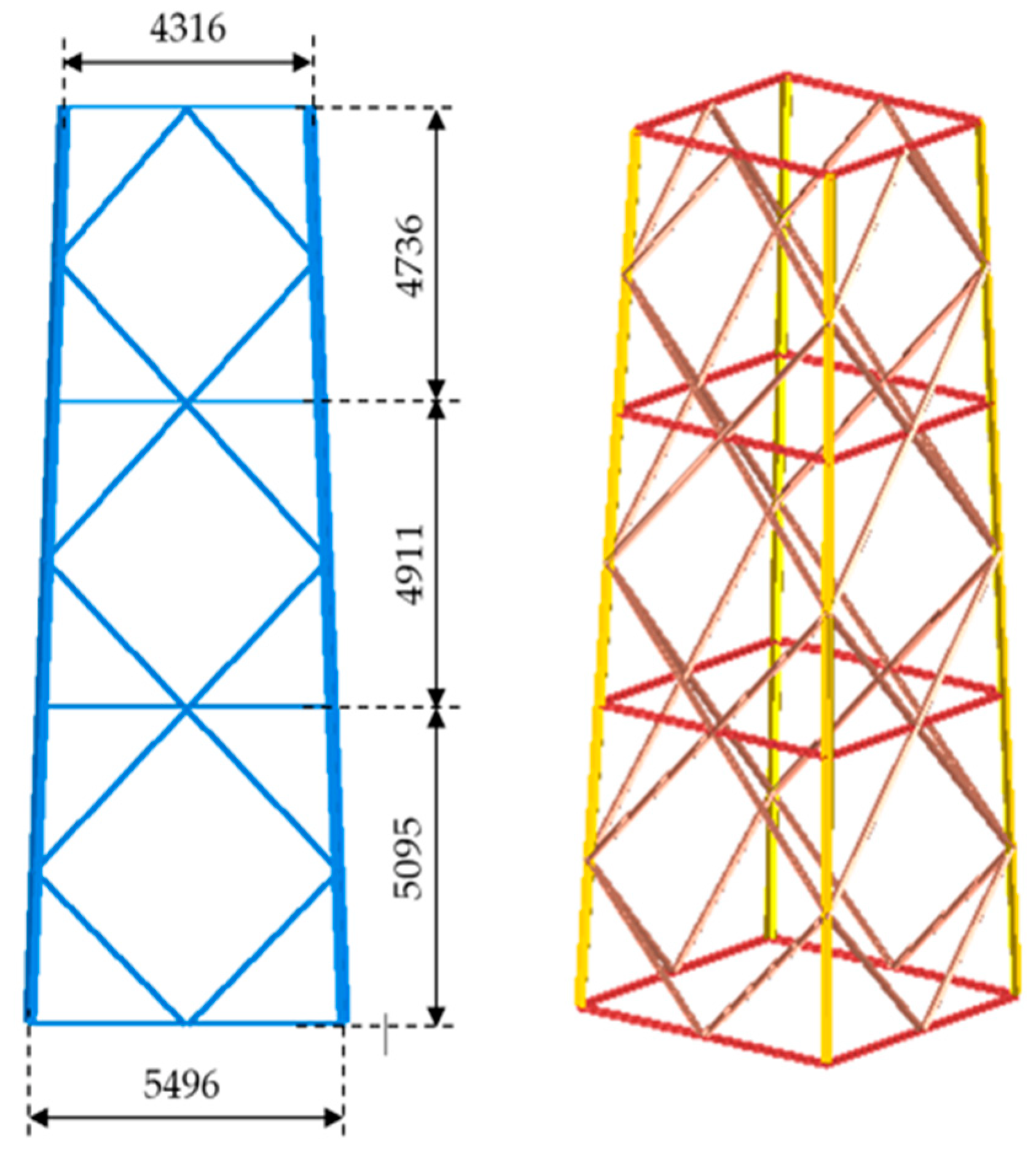 Buildings 13 00513 g013 Buildings 13 00513 g013