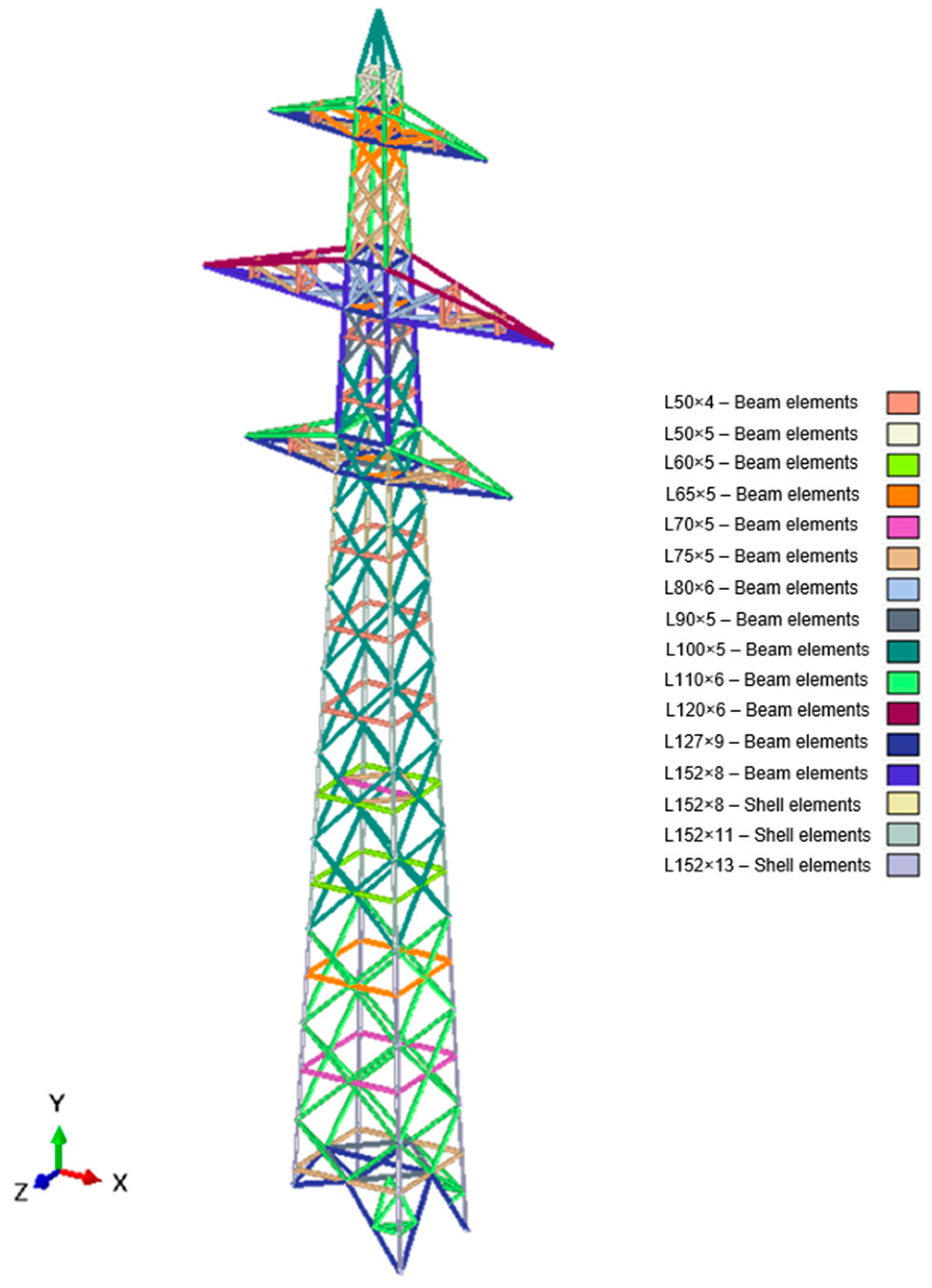 Buildings 13 00513 g015 Buildings 13 00513 g015