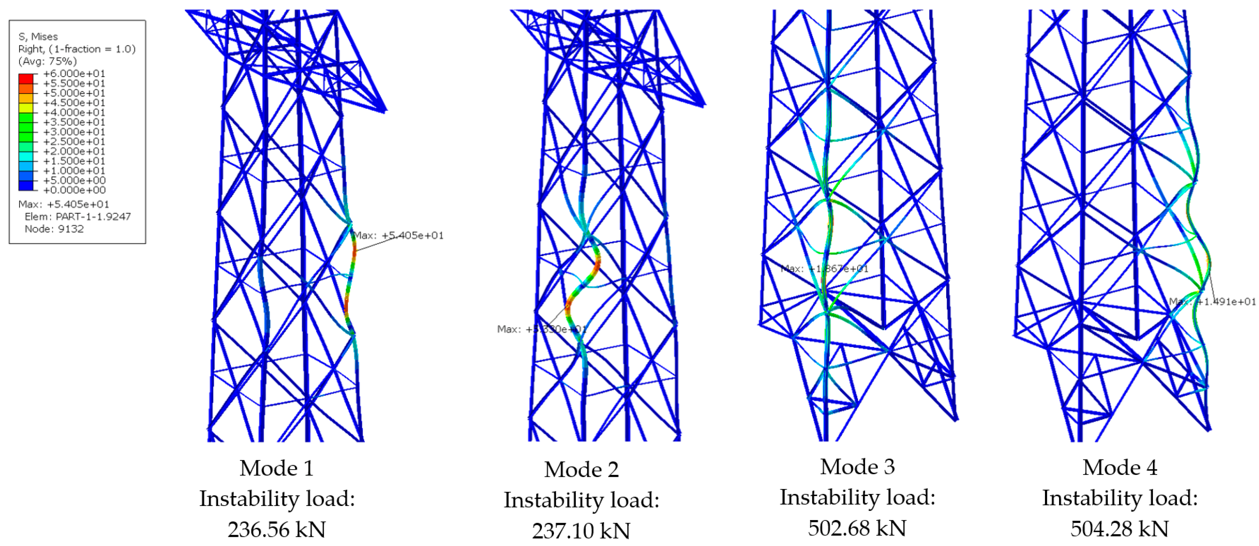 Buildings 13 00513 g022 Buildings 13 00513 g022
