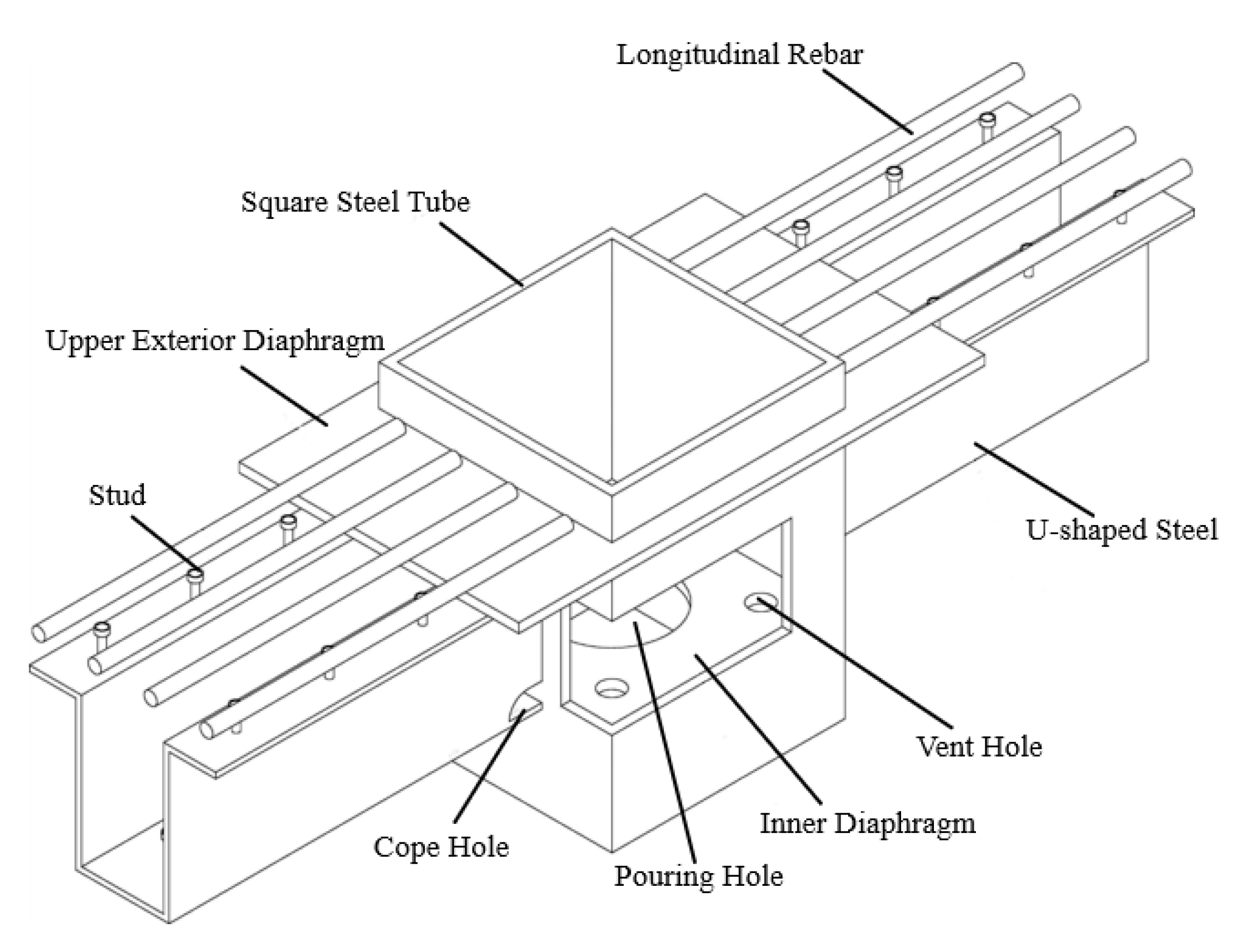 Buildings 13 00517 g004 550