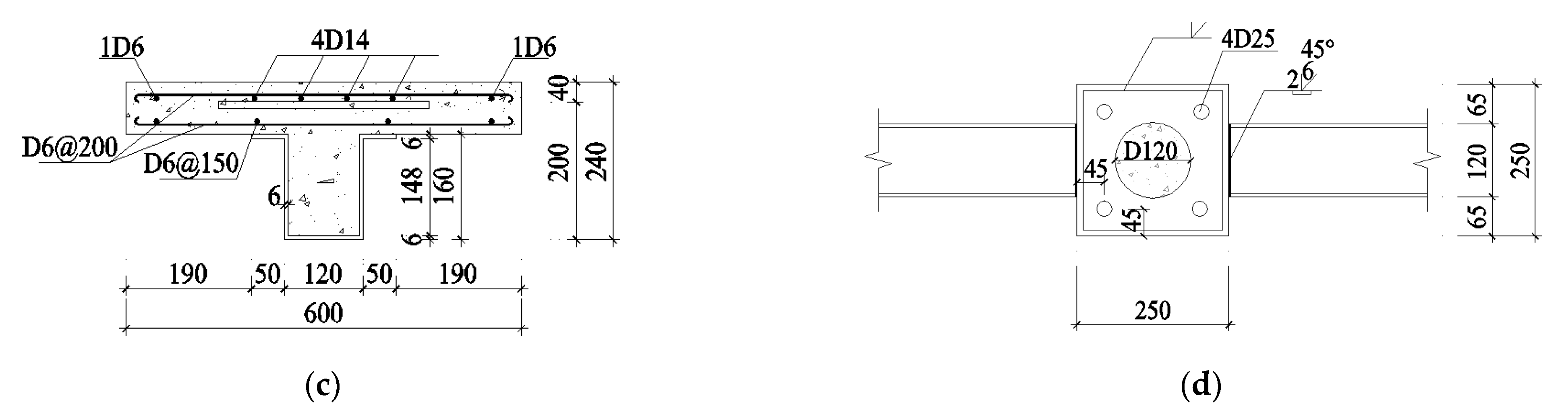 Buildings 13 00517 g005b 550