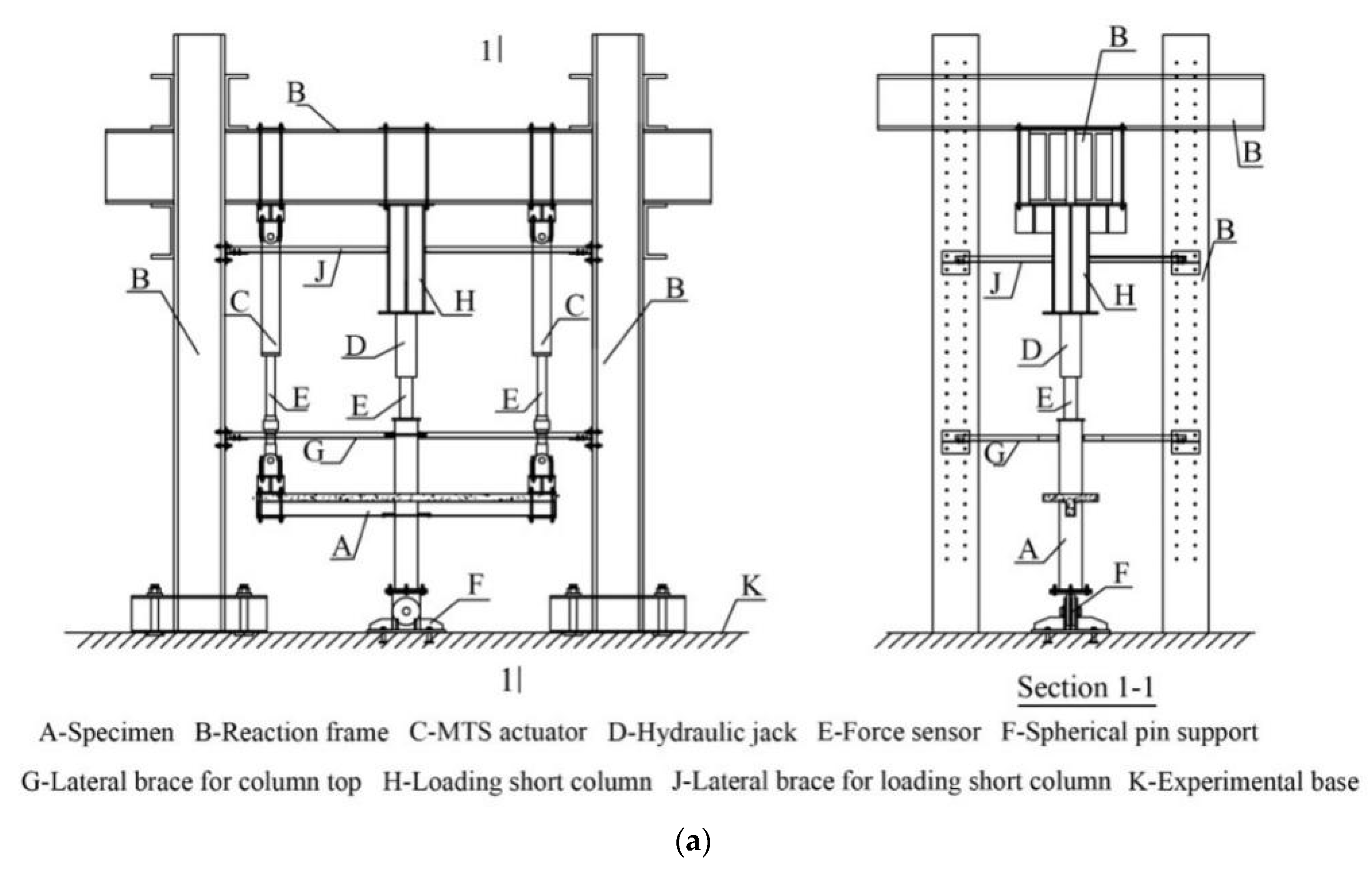 Buildings 13 00517 g006a 550