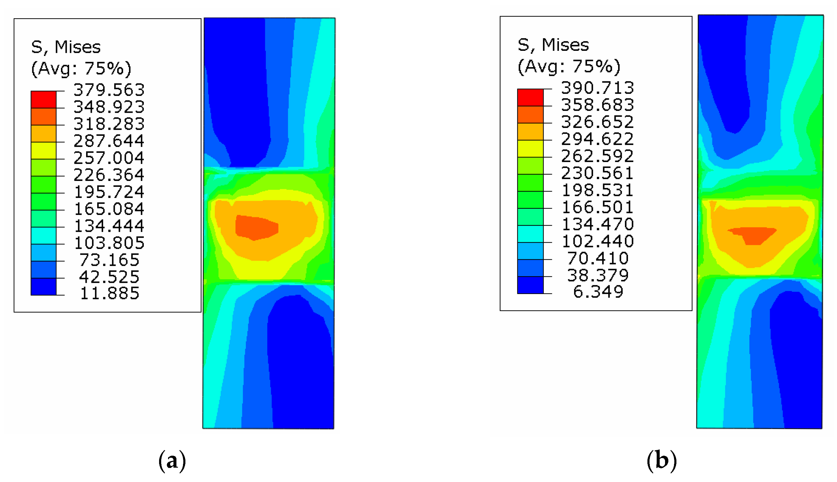 Buildings 13 00517 g013 550