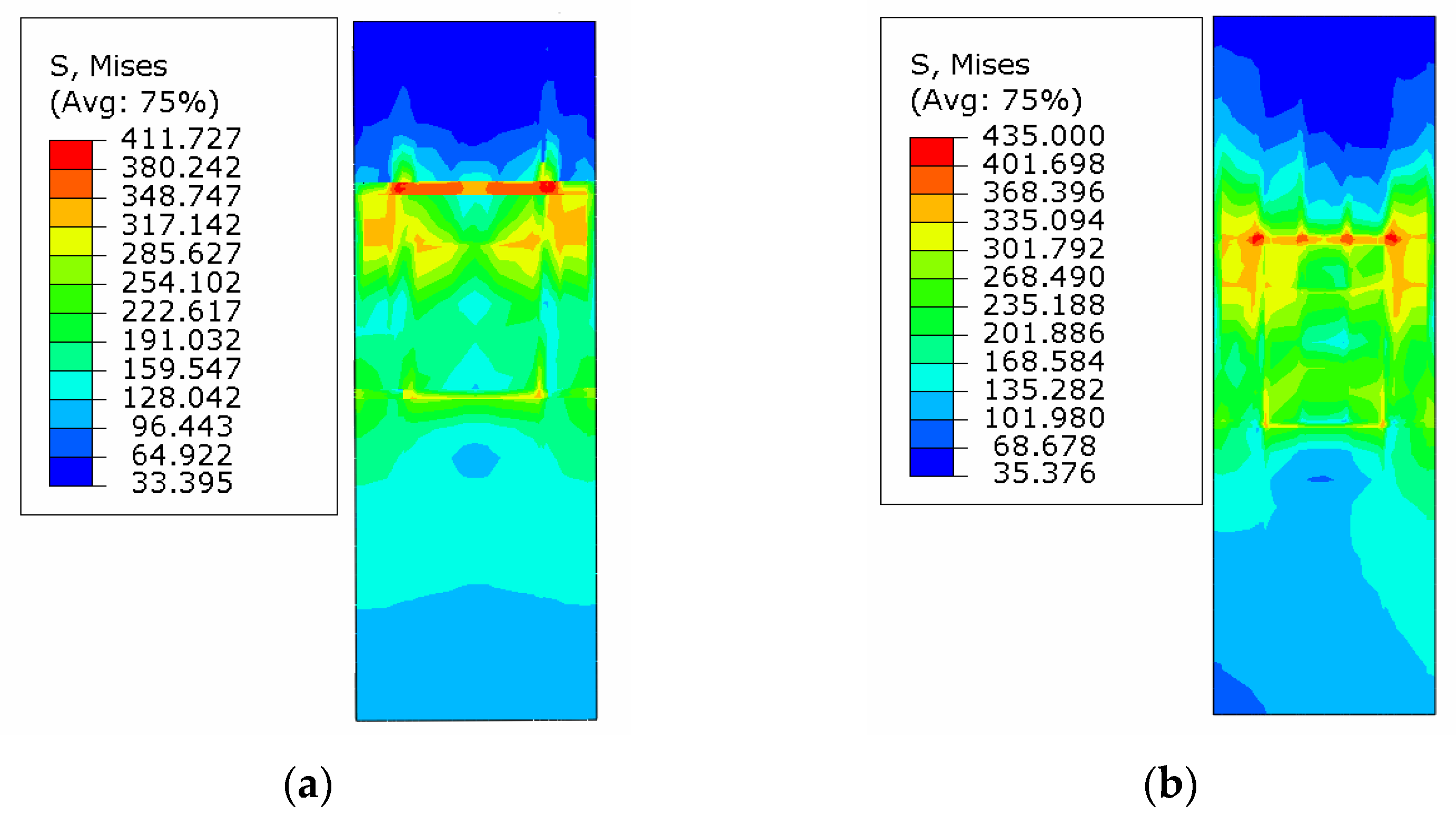 Buildings 13 00517 g014 550
