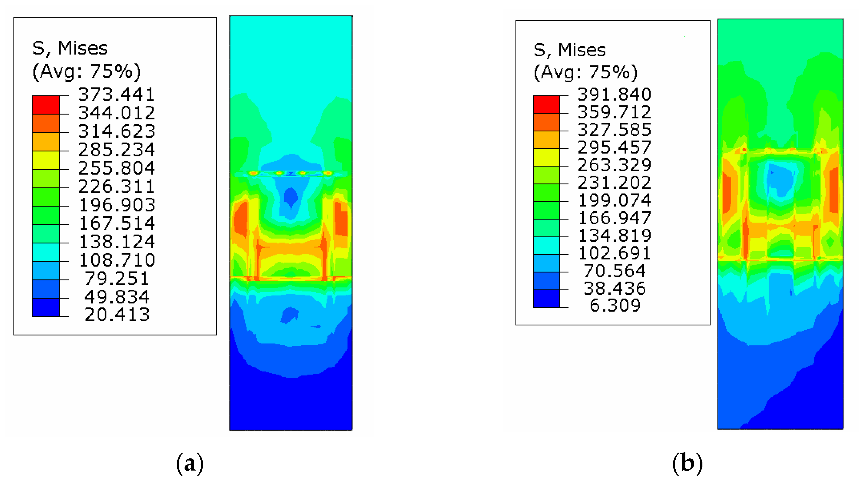 Buildings 13 00517 g015 550