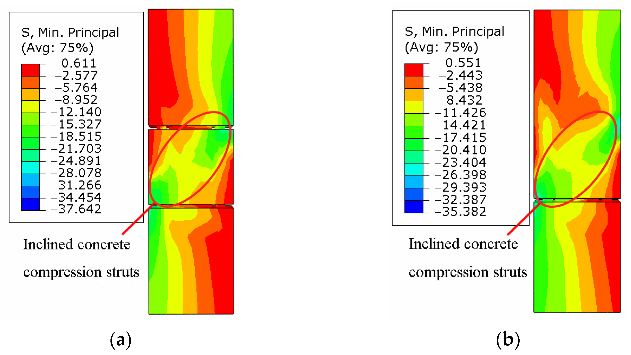 Buildings 13 00517 g016 550