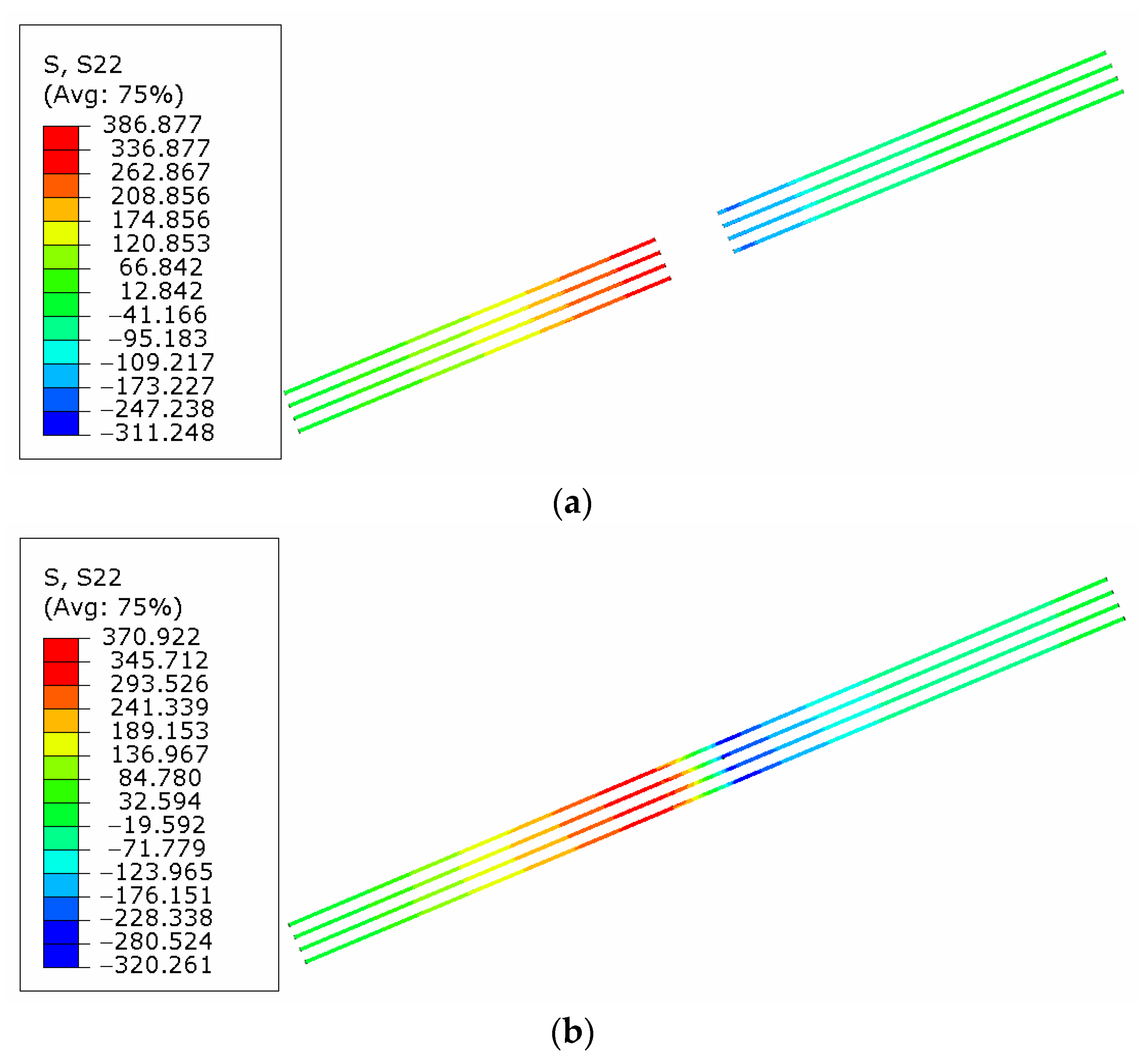 Buildings 13 00517 g017 550