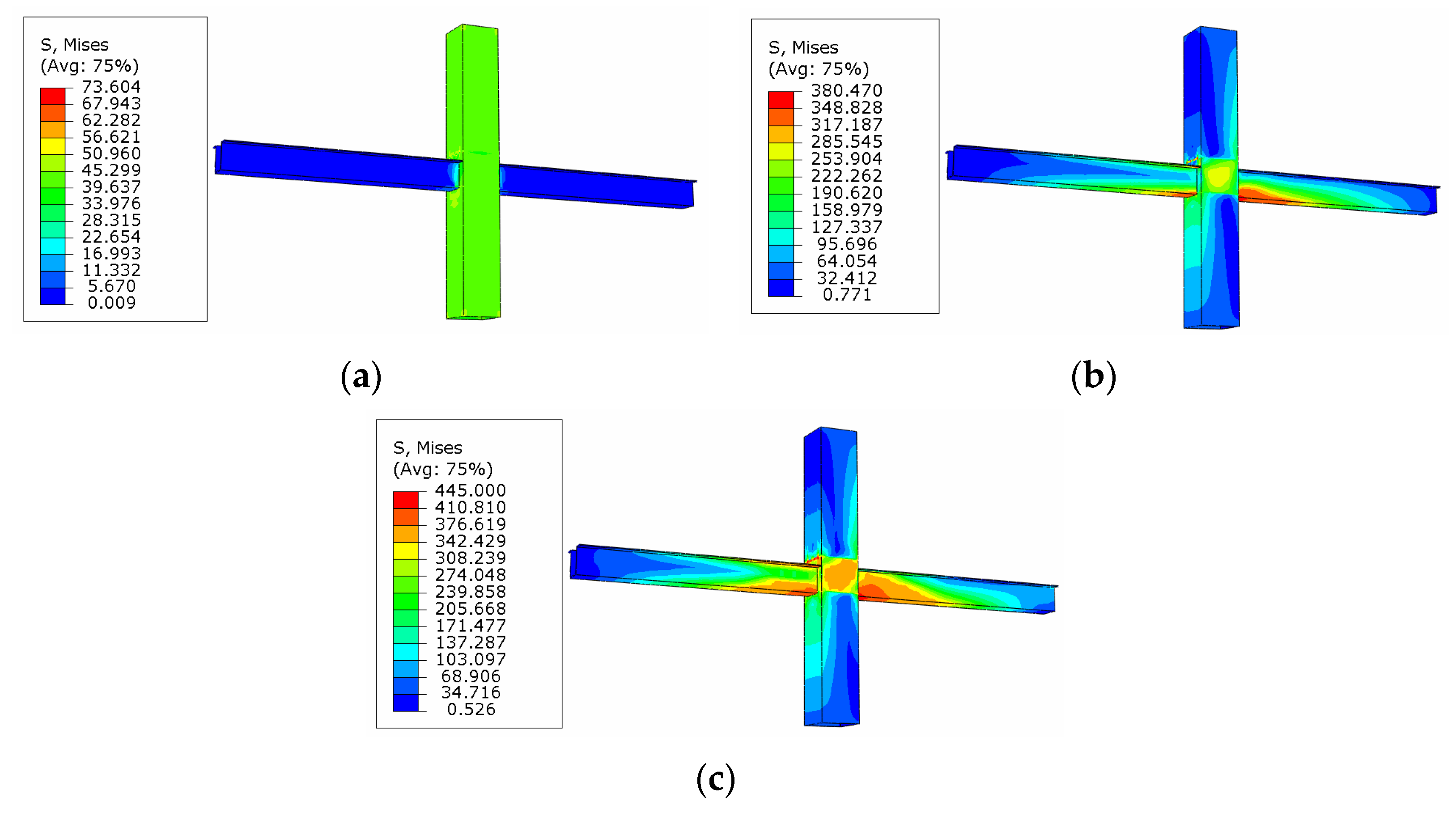 Buildings 13 00517 g018 550