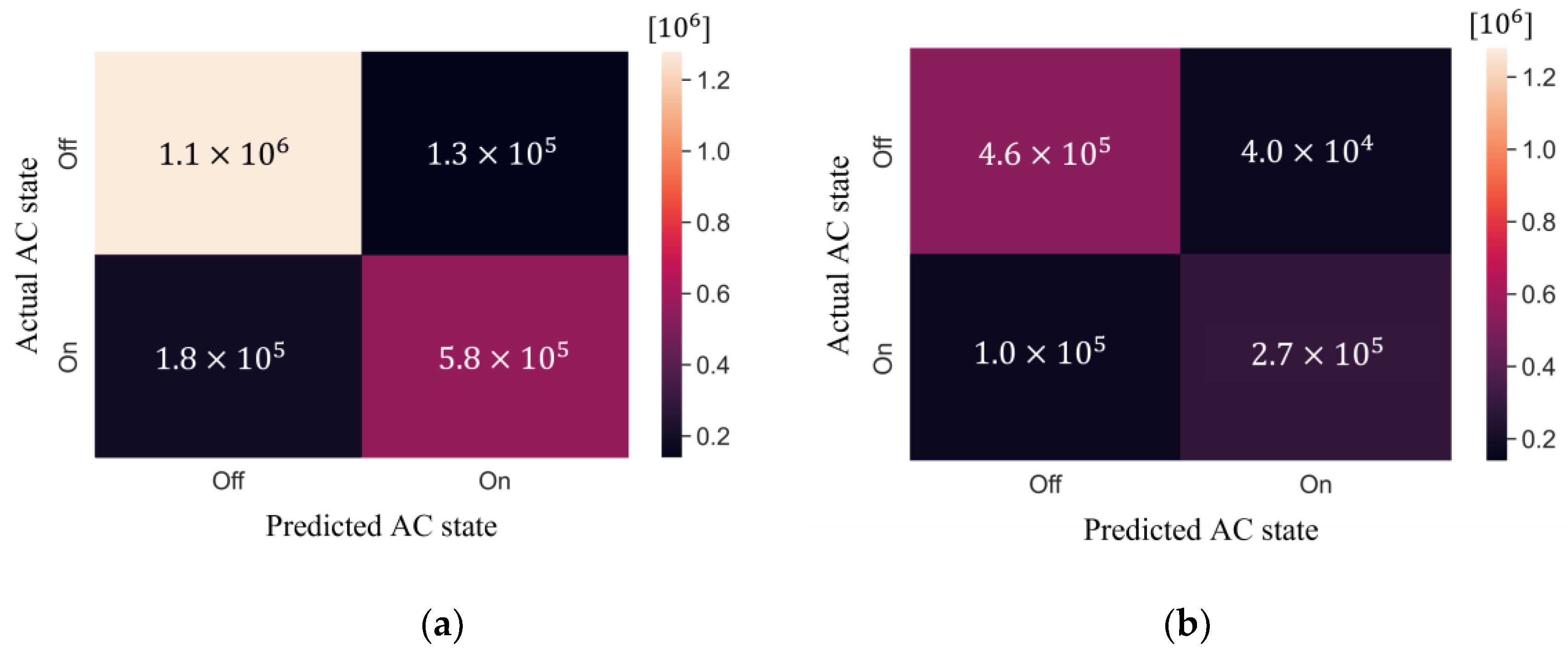 Buildings 13 00521 g012 Buildings 13 00521 g012