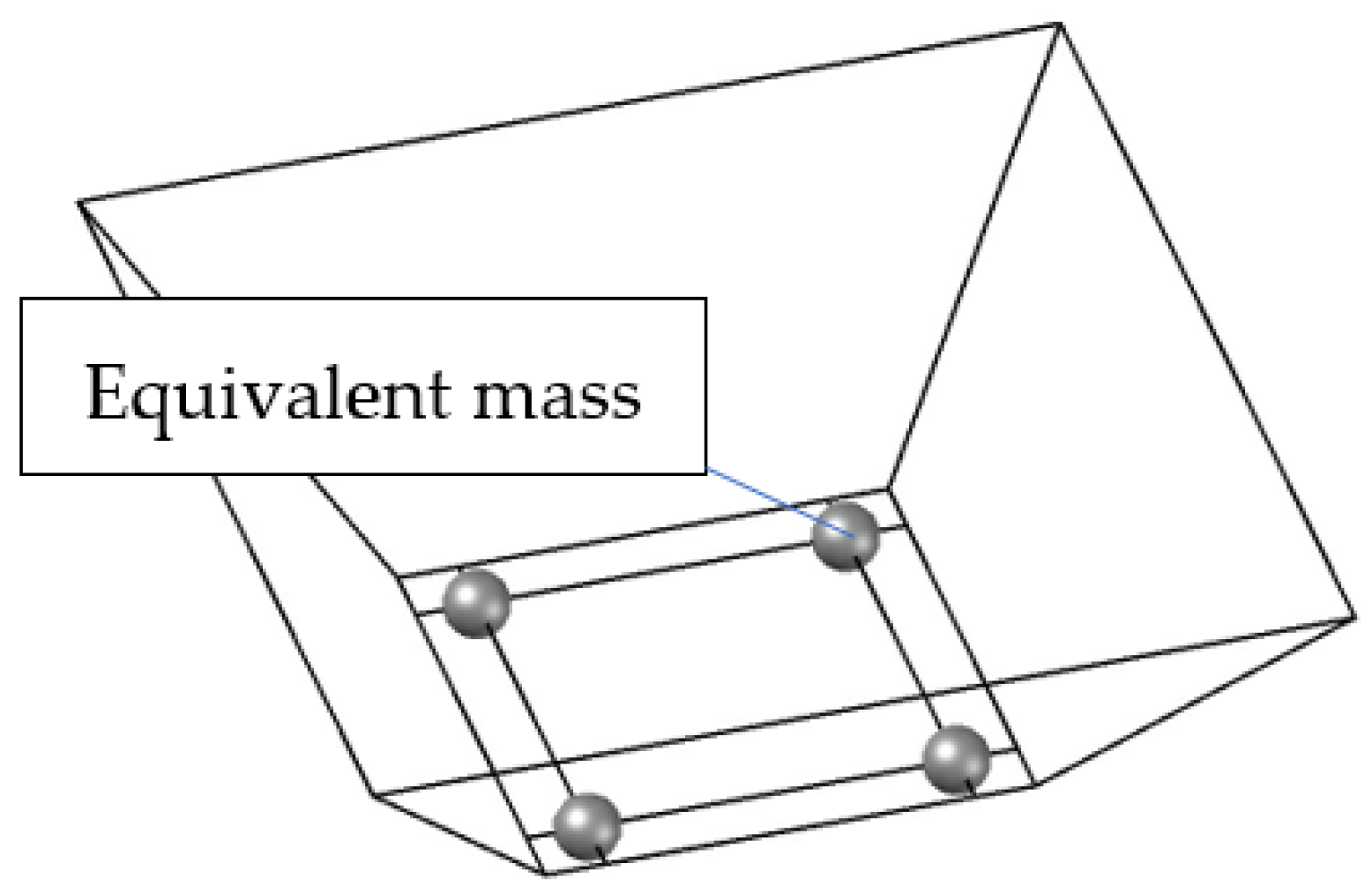 Buildings 13 00523 g005 550